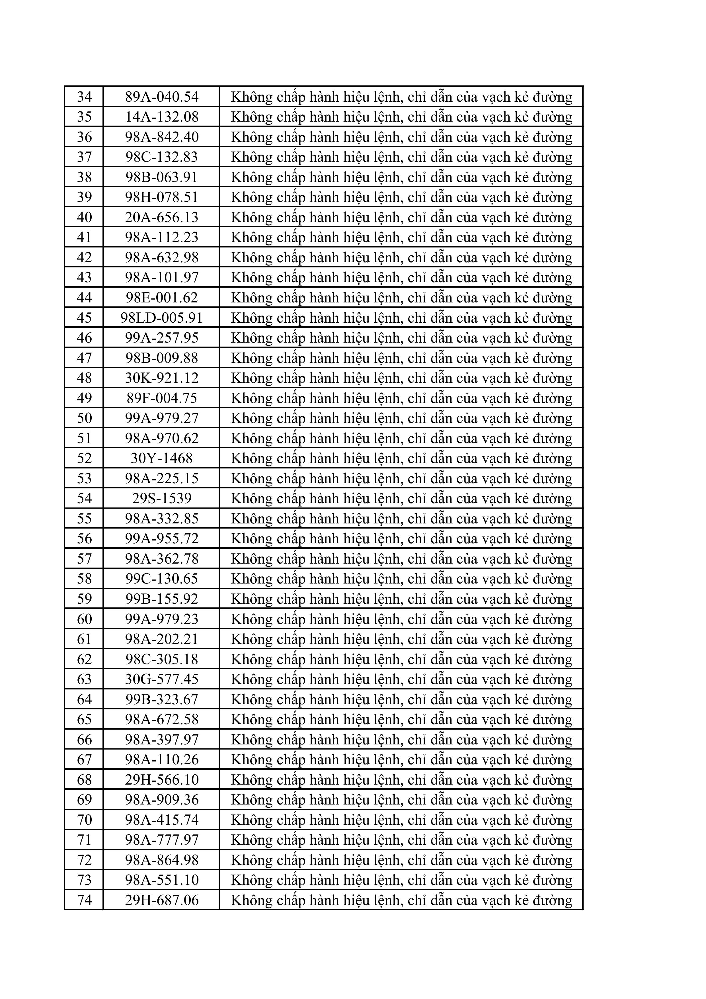 phat nguoi 2803 03042026 hinh anh 1 copy