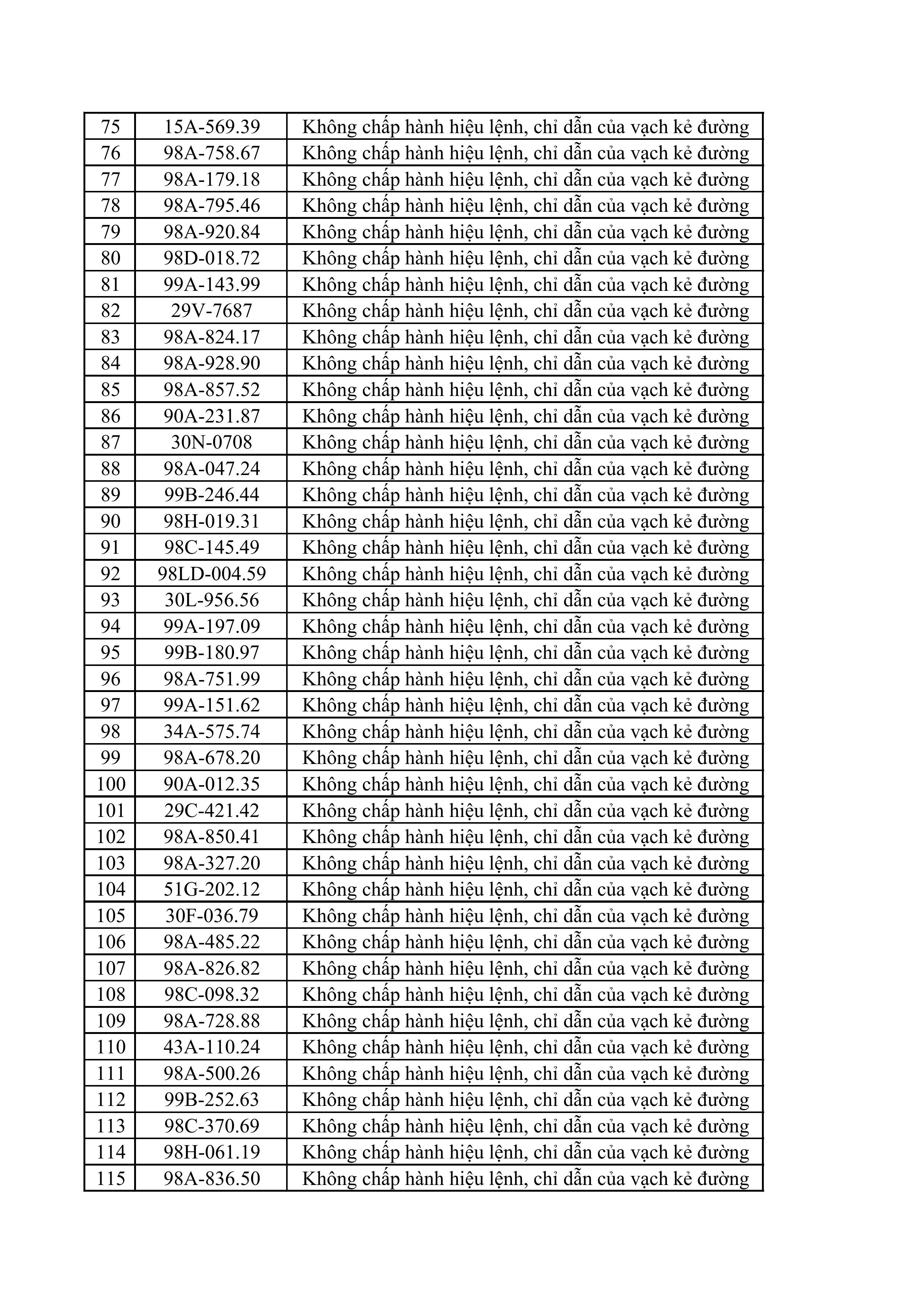 phat nguoi 2803 03042026 hinh anh 2 copy