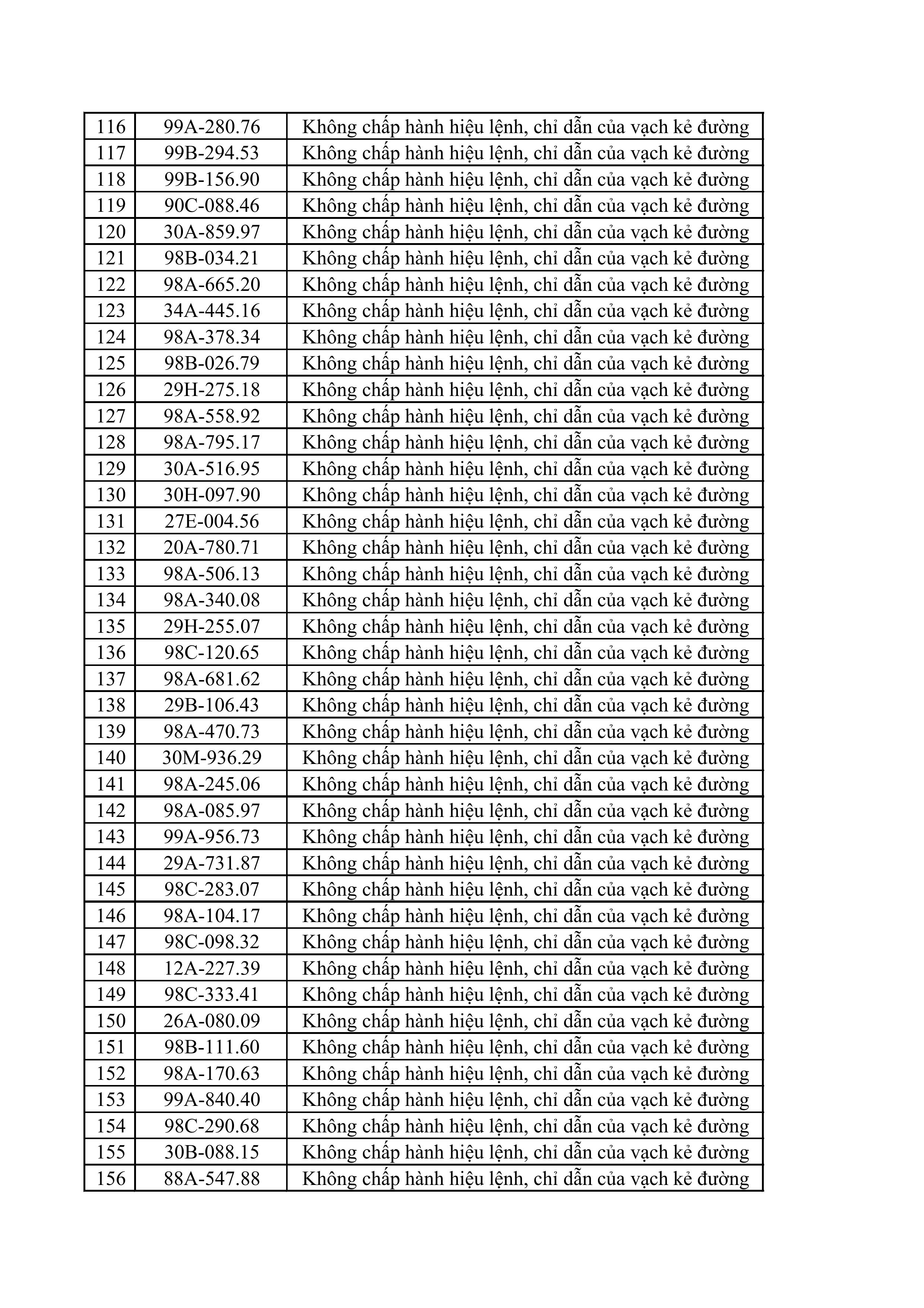 phat nguoi 2803 03042026 hinh anh 3 copy