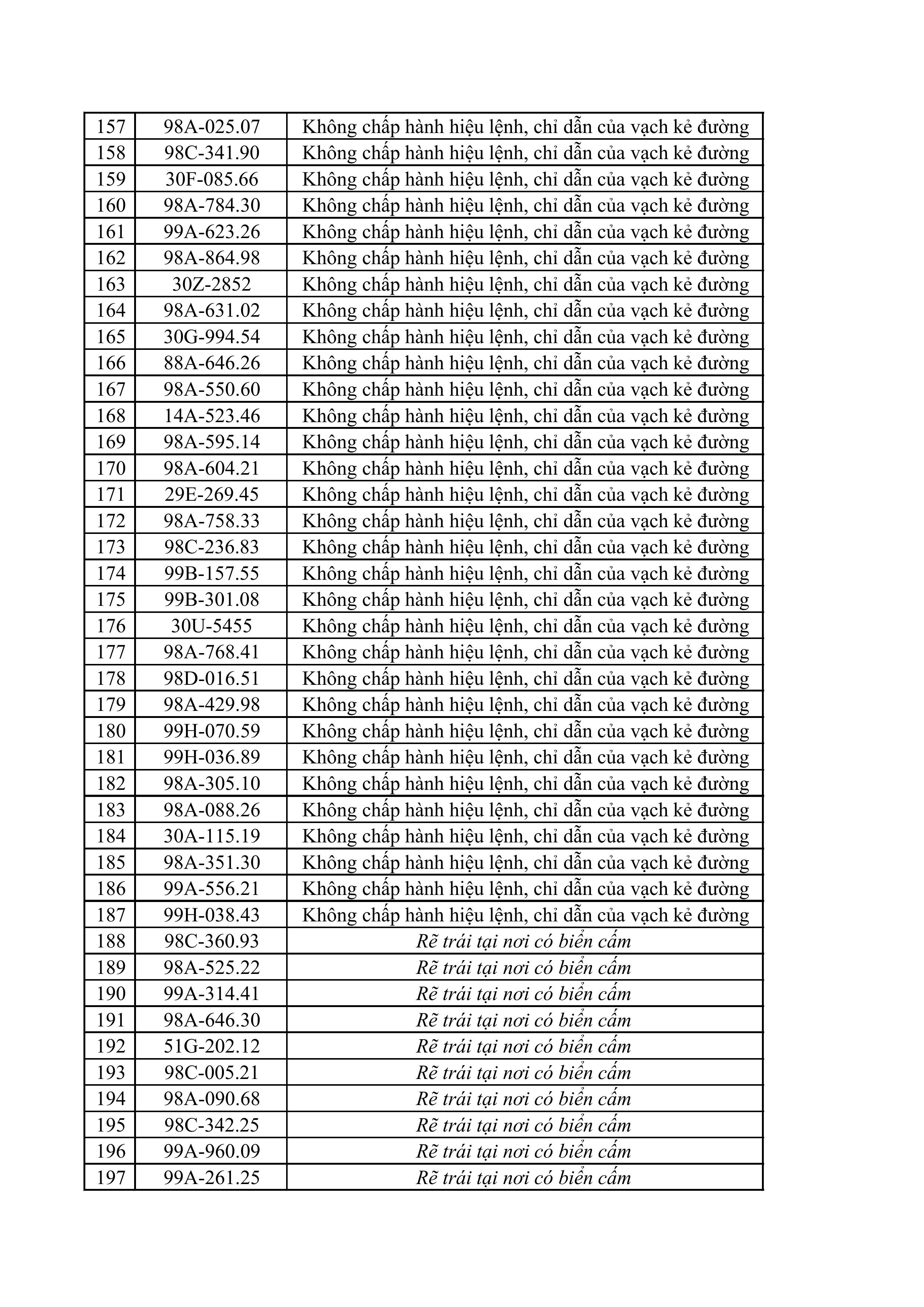 phat nguoi 2803 03042026 hinh anh 4