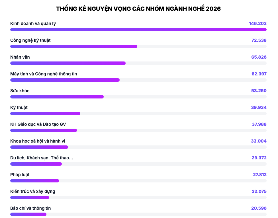 nh chup man hinh 2026 04 20 luc 115142