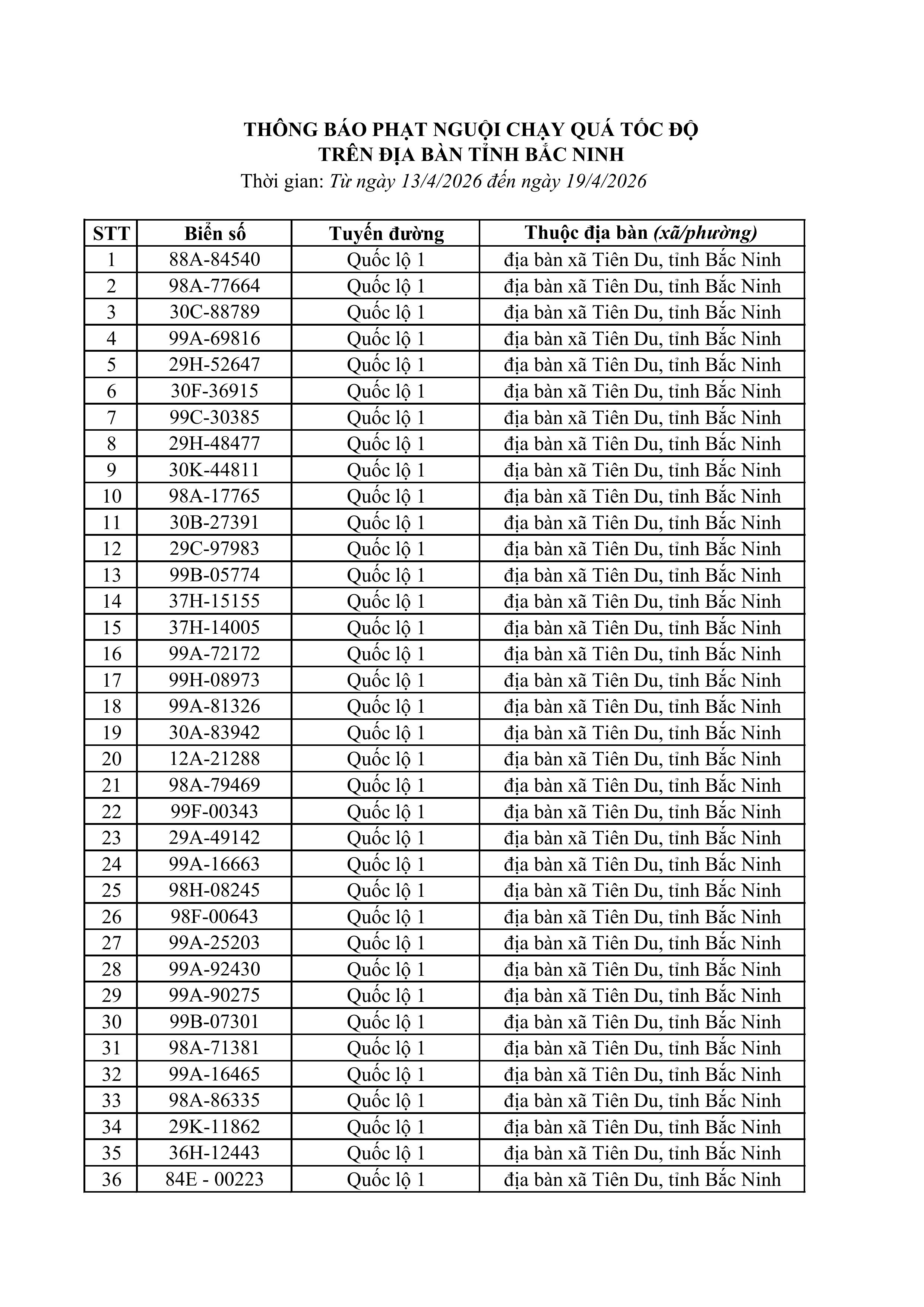 134 19426 tong hop dang thong bao hinh anh 0