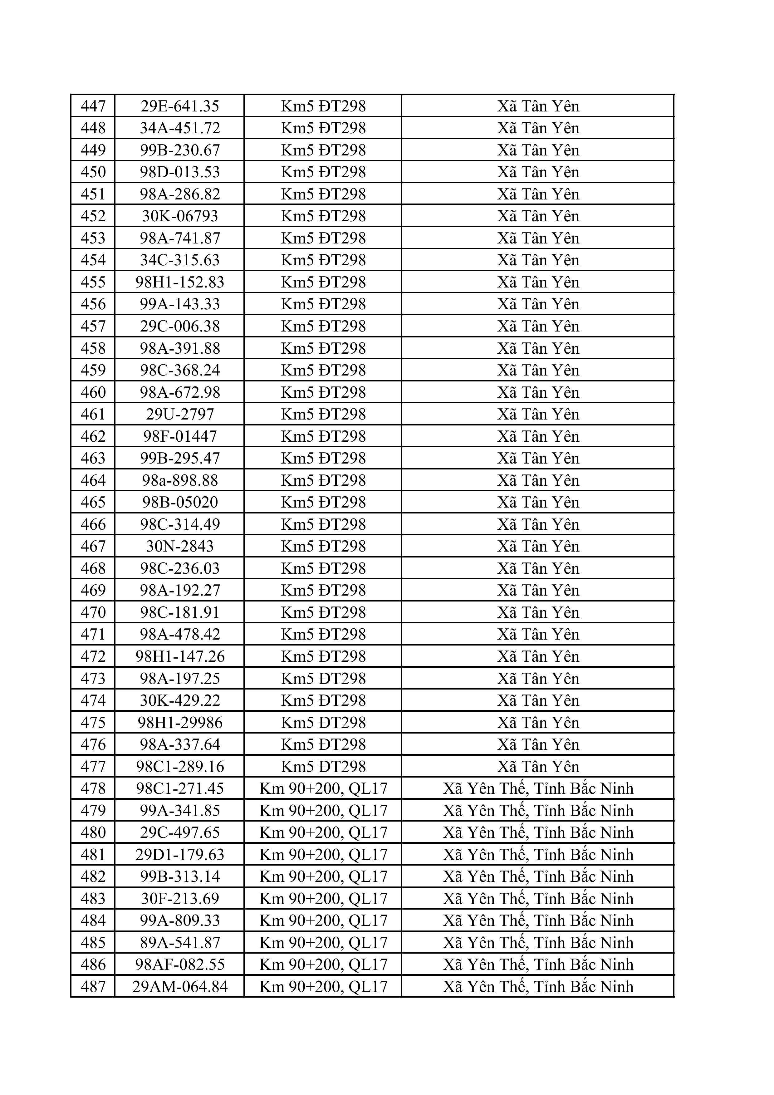 134 19426 tong hop dang thong bao hinh anh 11