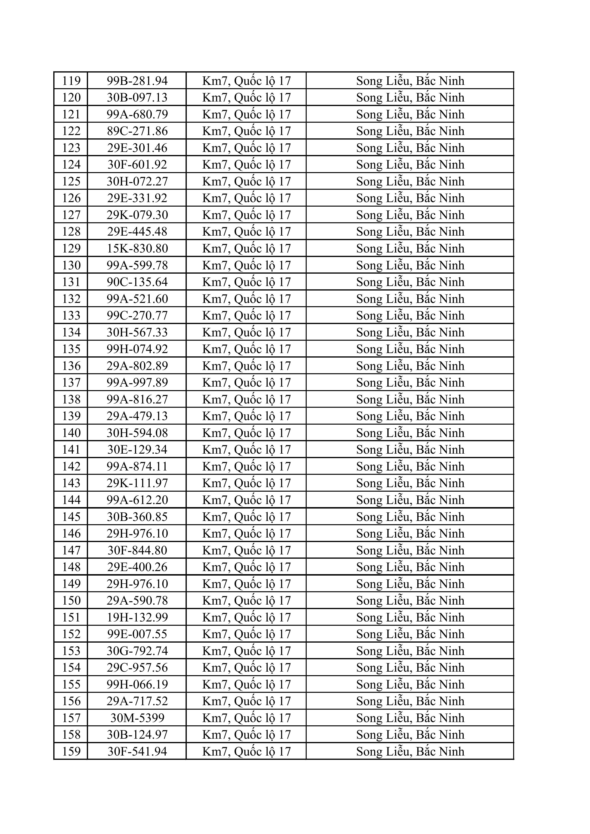 134 19426 tong hop dang thong bao hinh anh 3