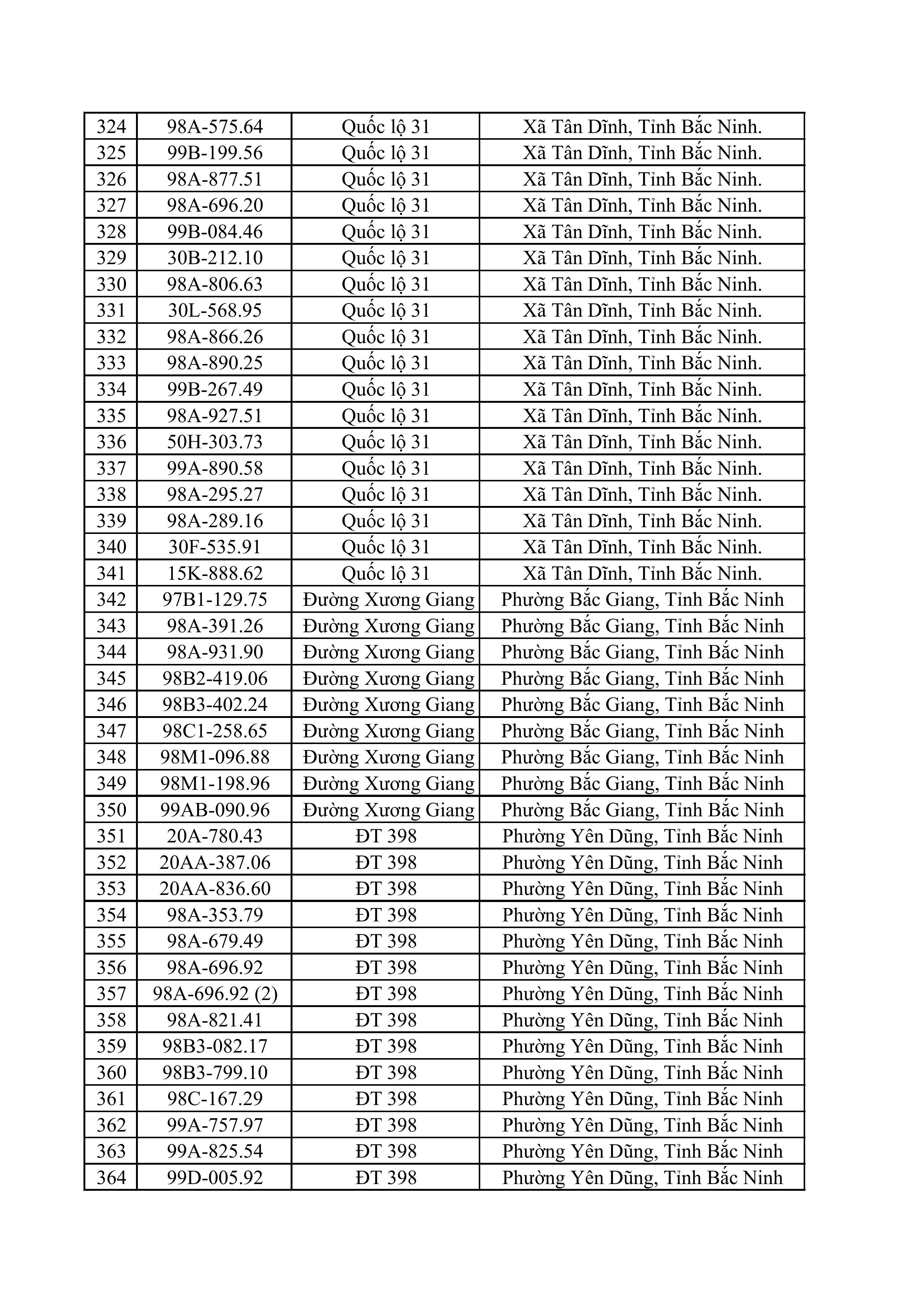 134 19426 tong hop dang thong bao hinh anh 8