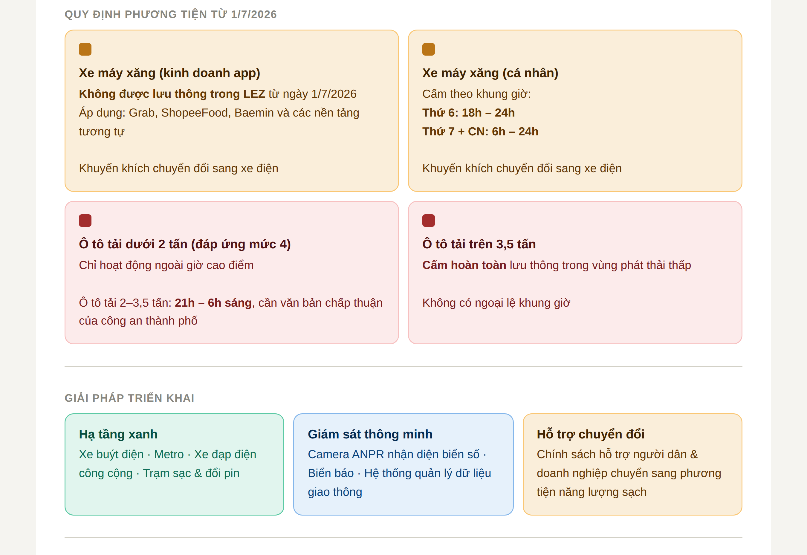 lez03quydinhgiaiphap