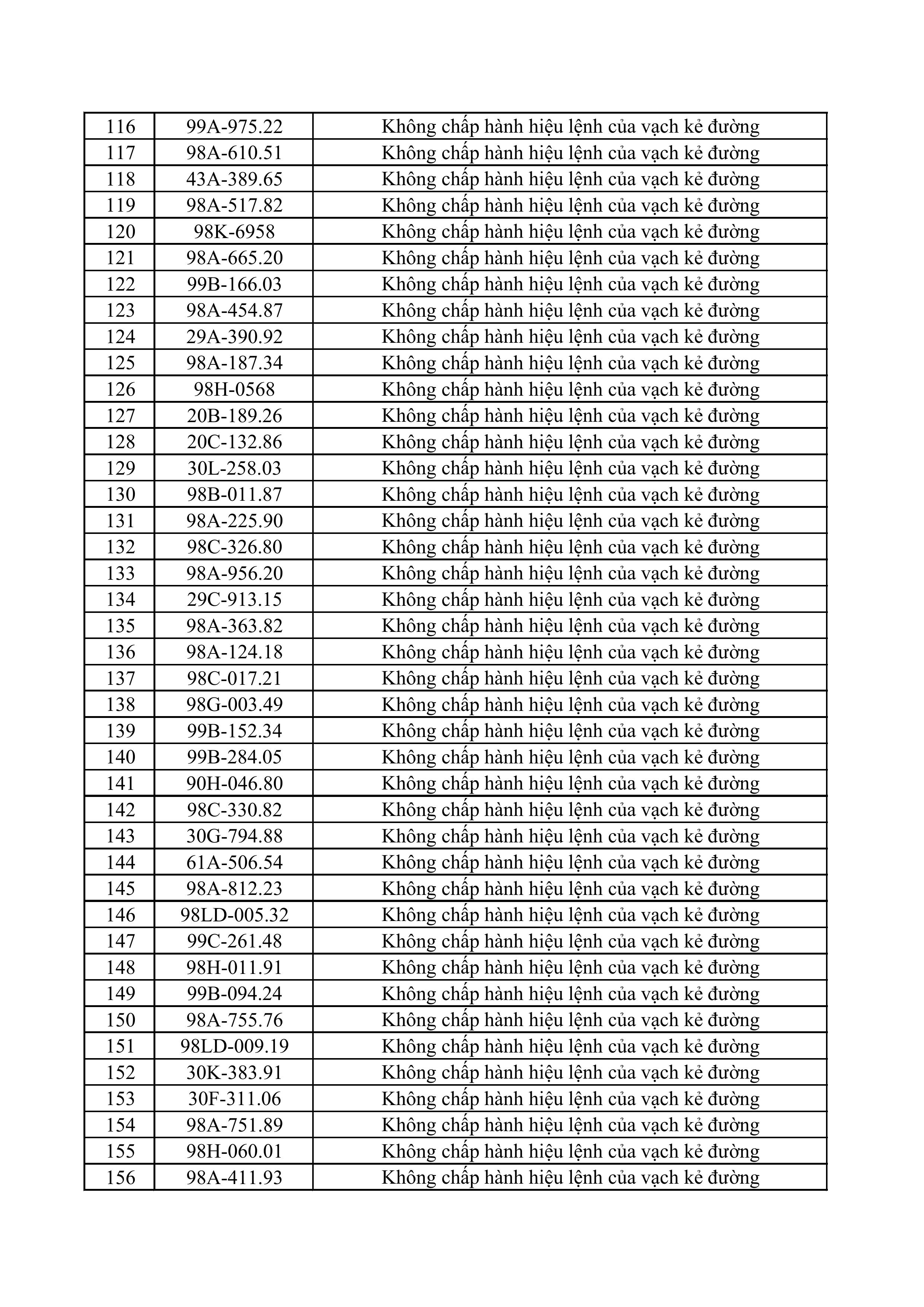 danh sach phat nguoi camera 1104 1742026 hinh anh 3