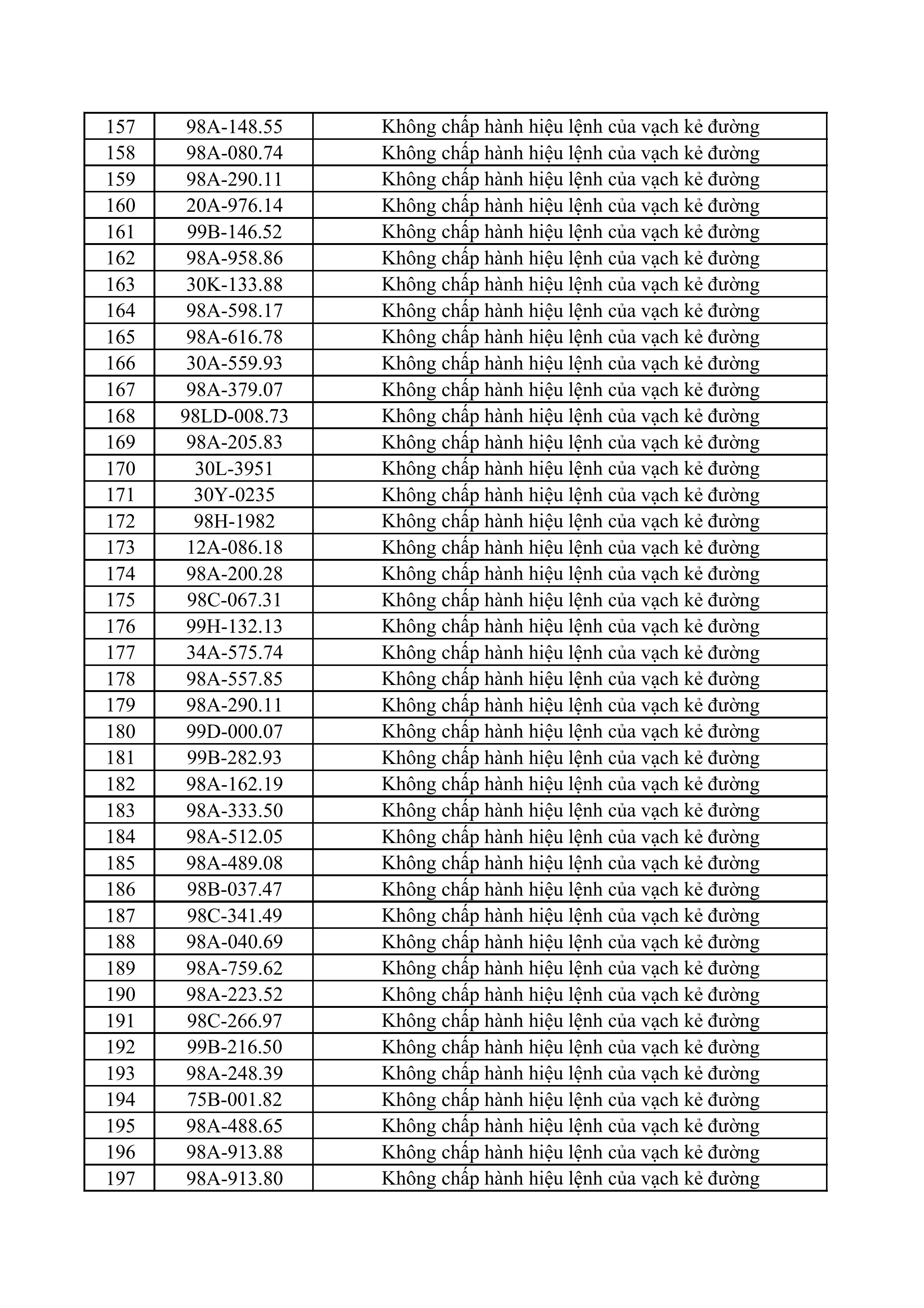 danh sach phat nguoi camera 1104 1742026 hinh anh 4