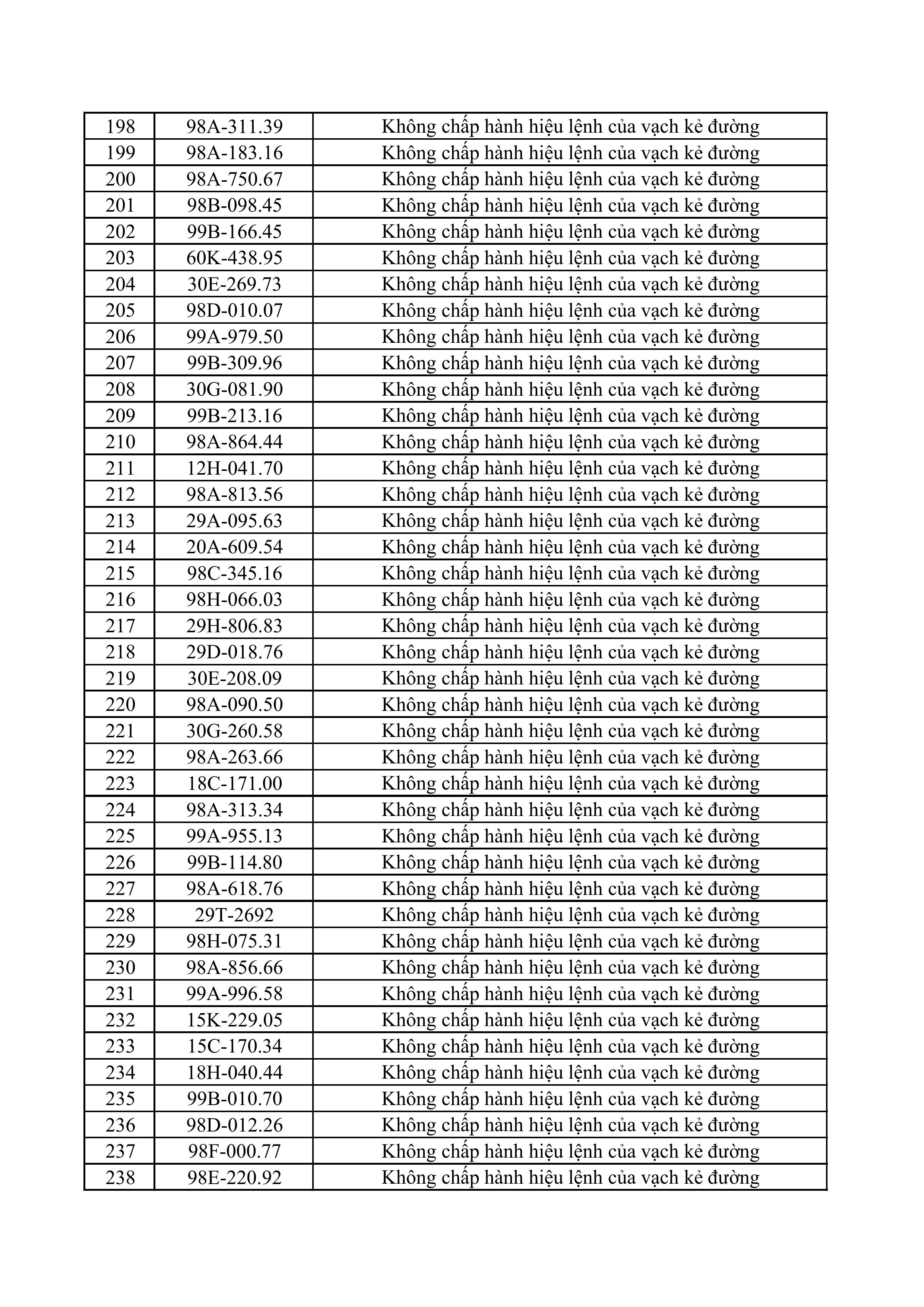 danh sach phat nguoi camera 1104 1742026 hinh anh 5