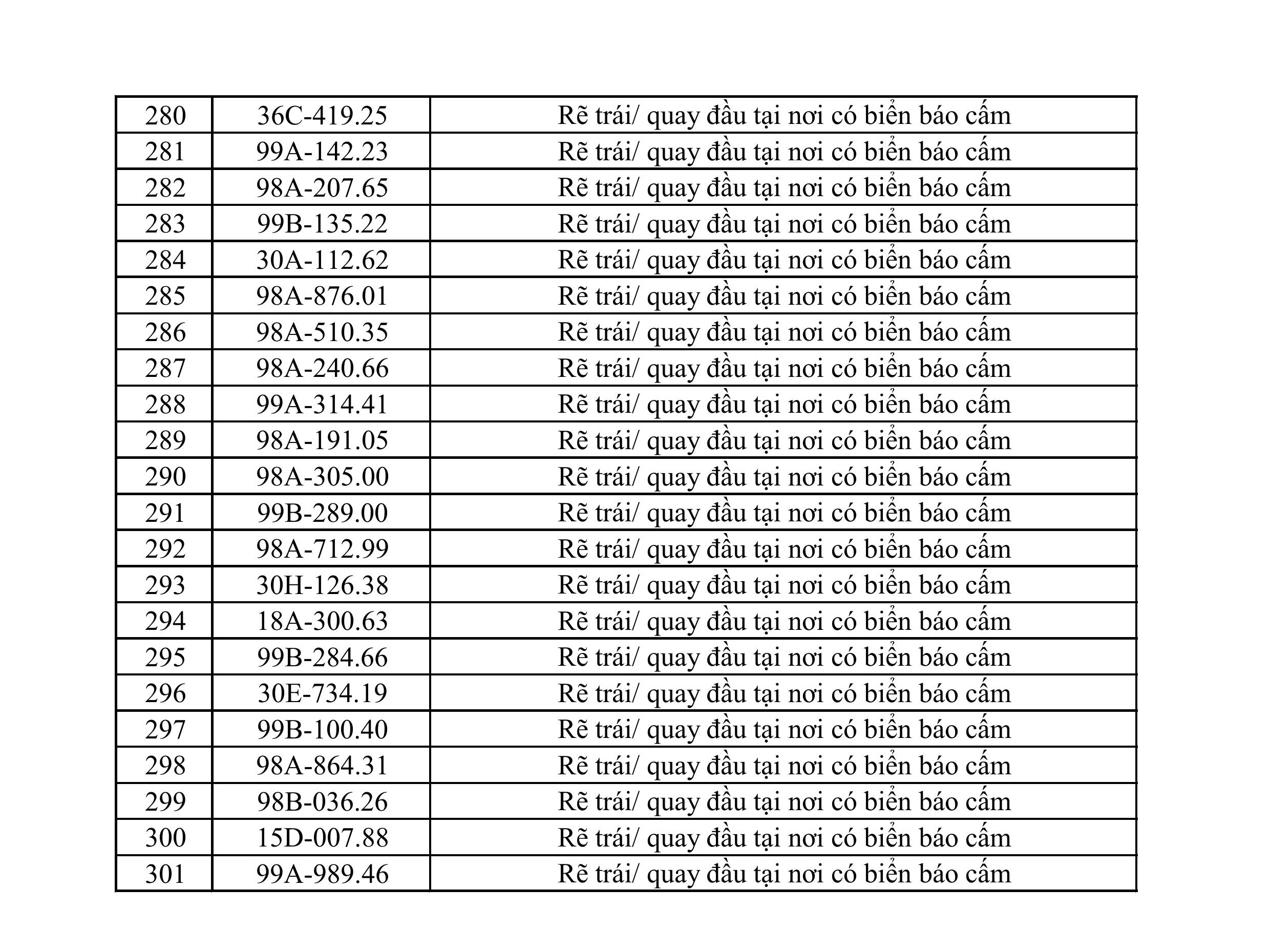 danh sach phat nguoi camera 1104 1742026 hinh anh 7