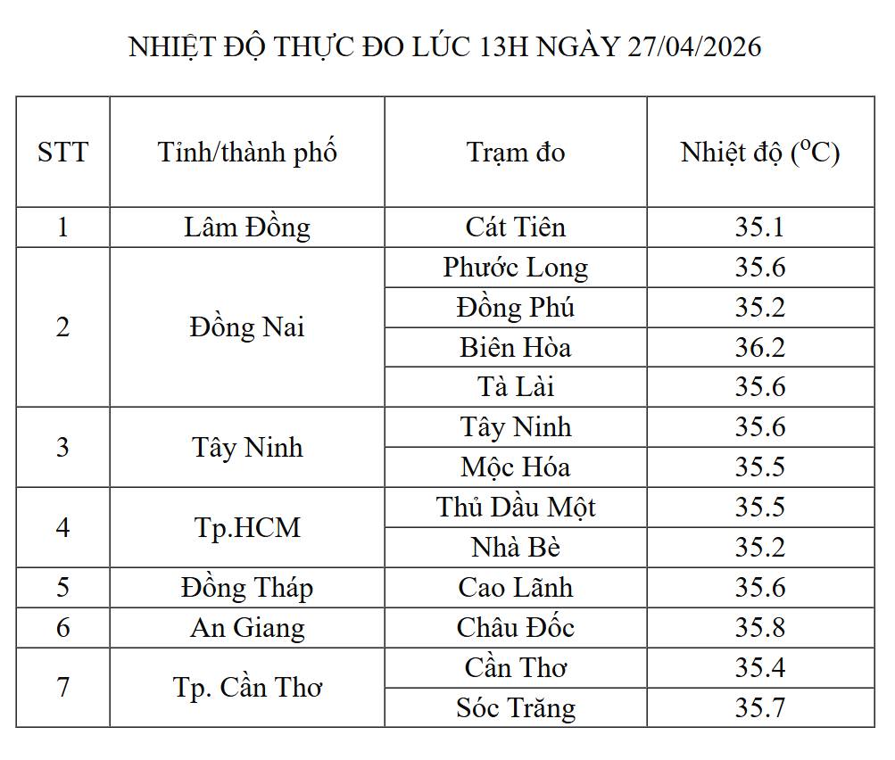 68030567014351634286484335446196808846689143n