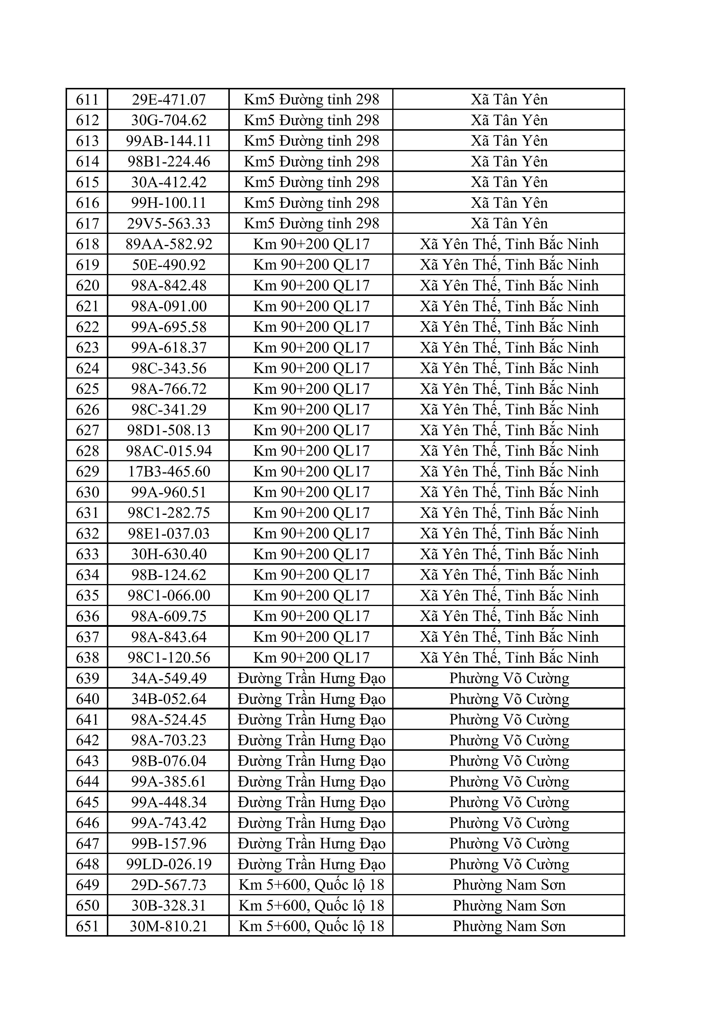 204 264 tong hop dang thong bao hinh anh 15