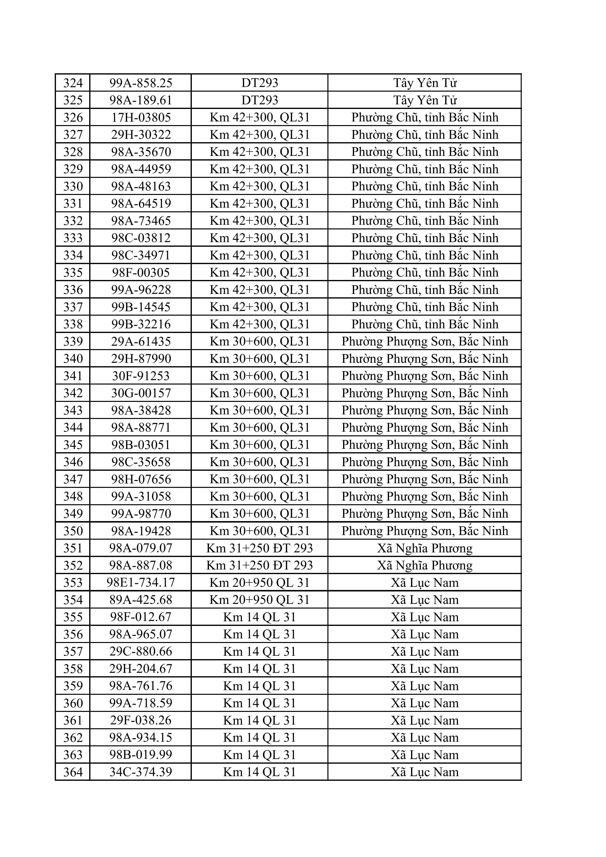 204 264 tong hop dang thong bao hinh anh 8