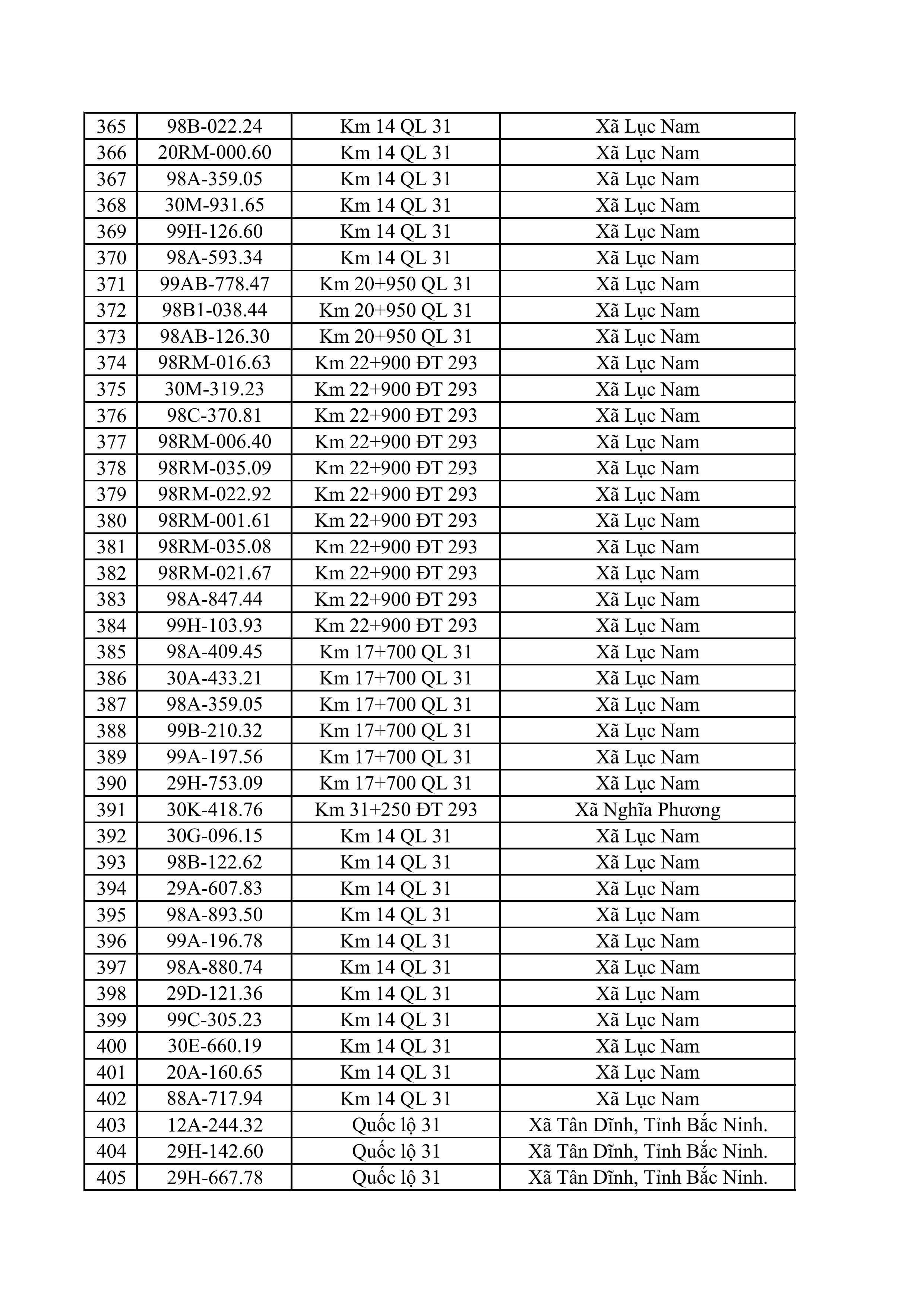 204 264 tong hop dang thong bao hinh anh 9