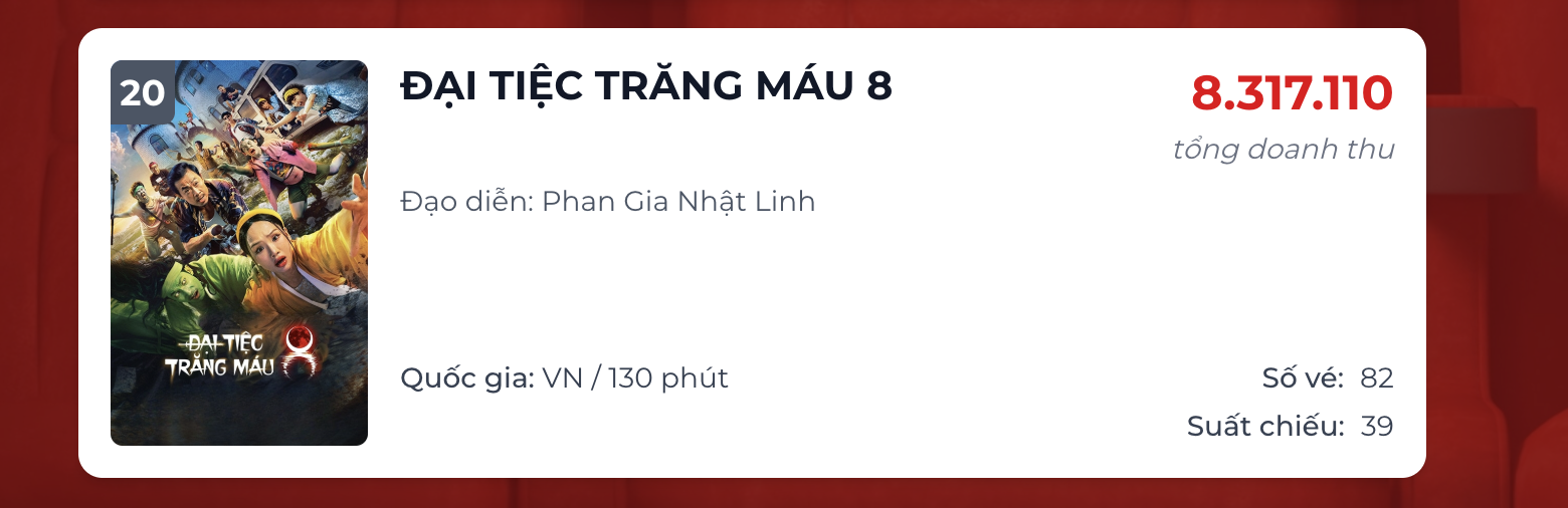 anh man hinh 2026 05 15 luc 112931