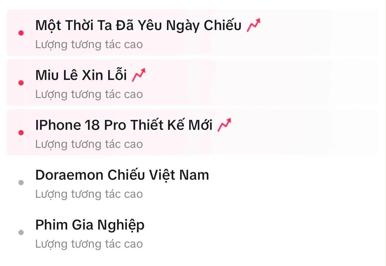 duong tu