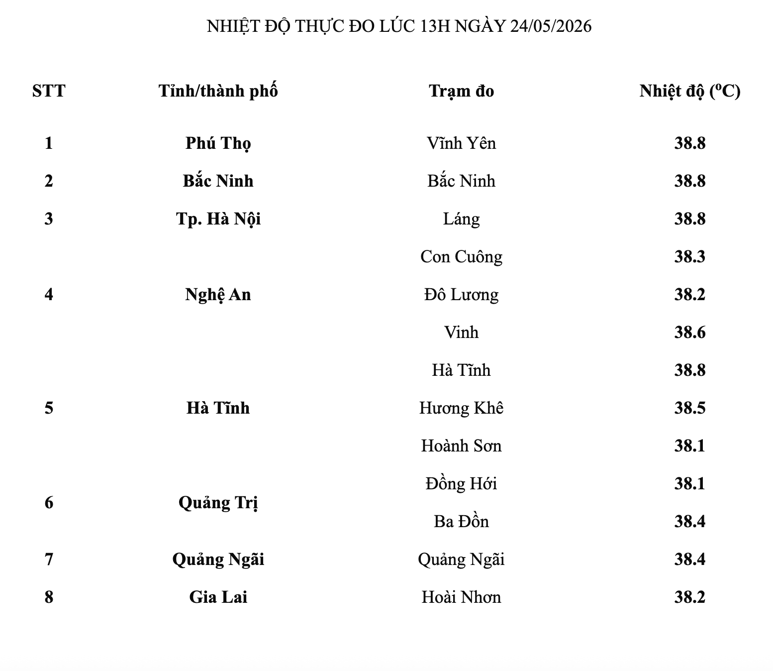 anh man hinh 2026 05 24 luc 143922