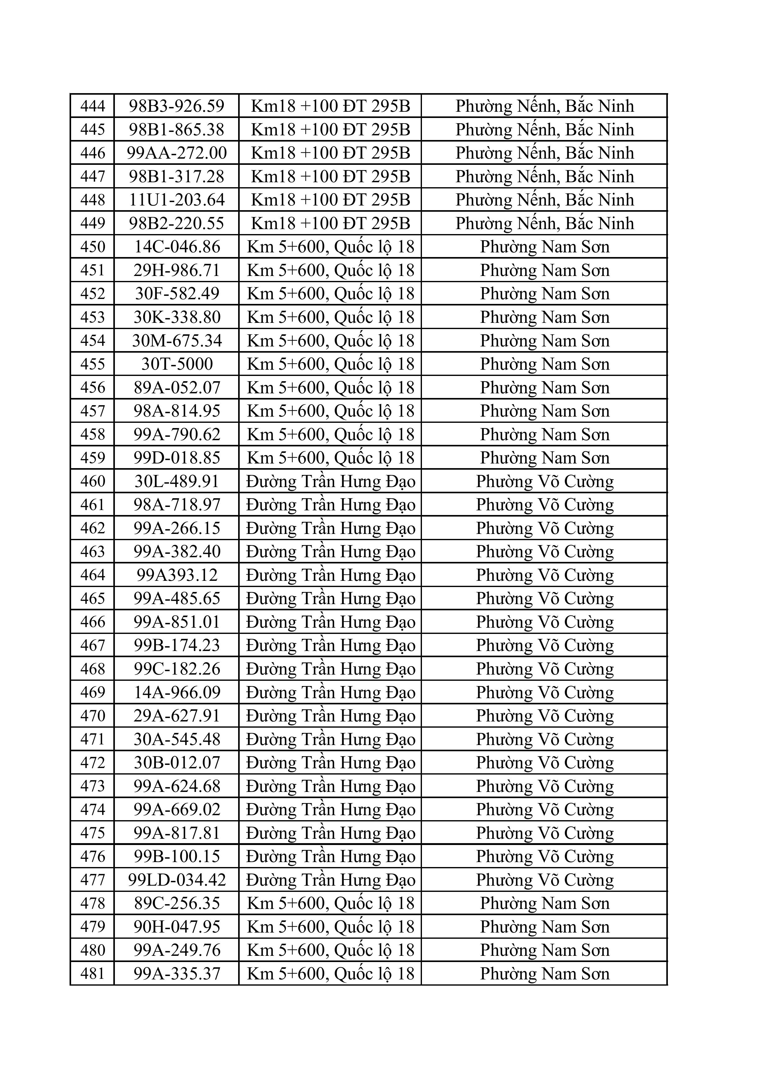 255 31526 tong hop dang thong bao hinh anh 11