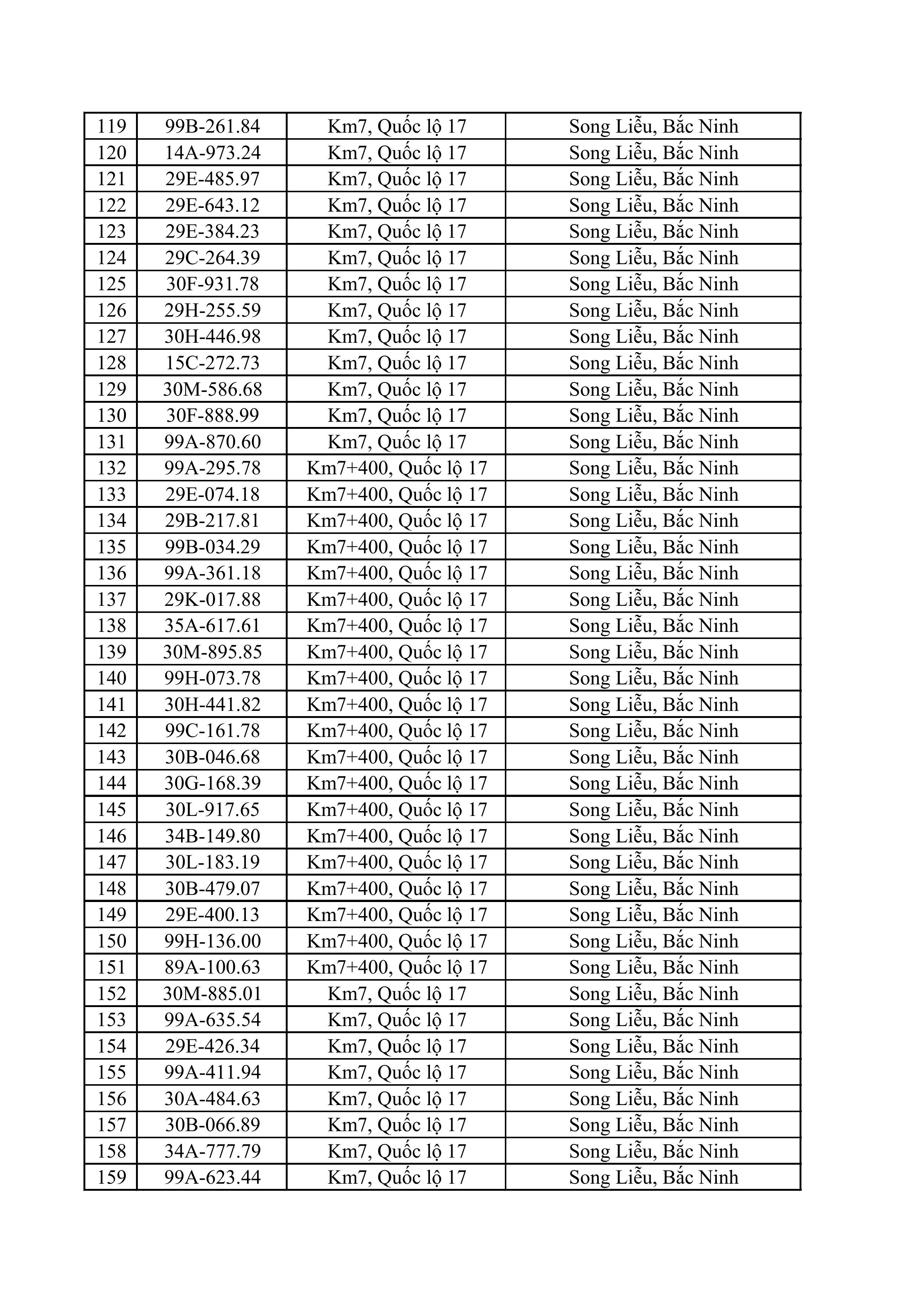 255 31526 tong hop dang thong bao hinh anh 3