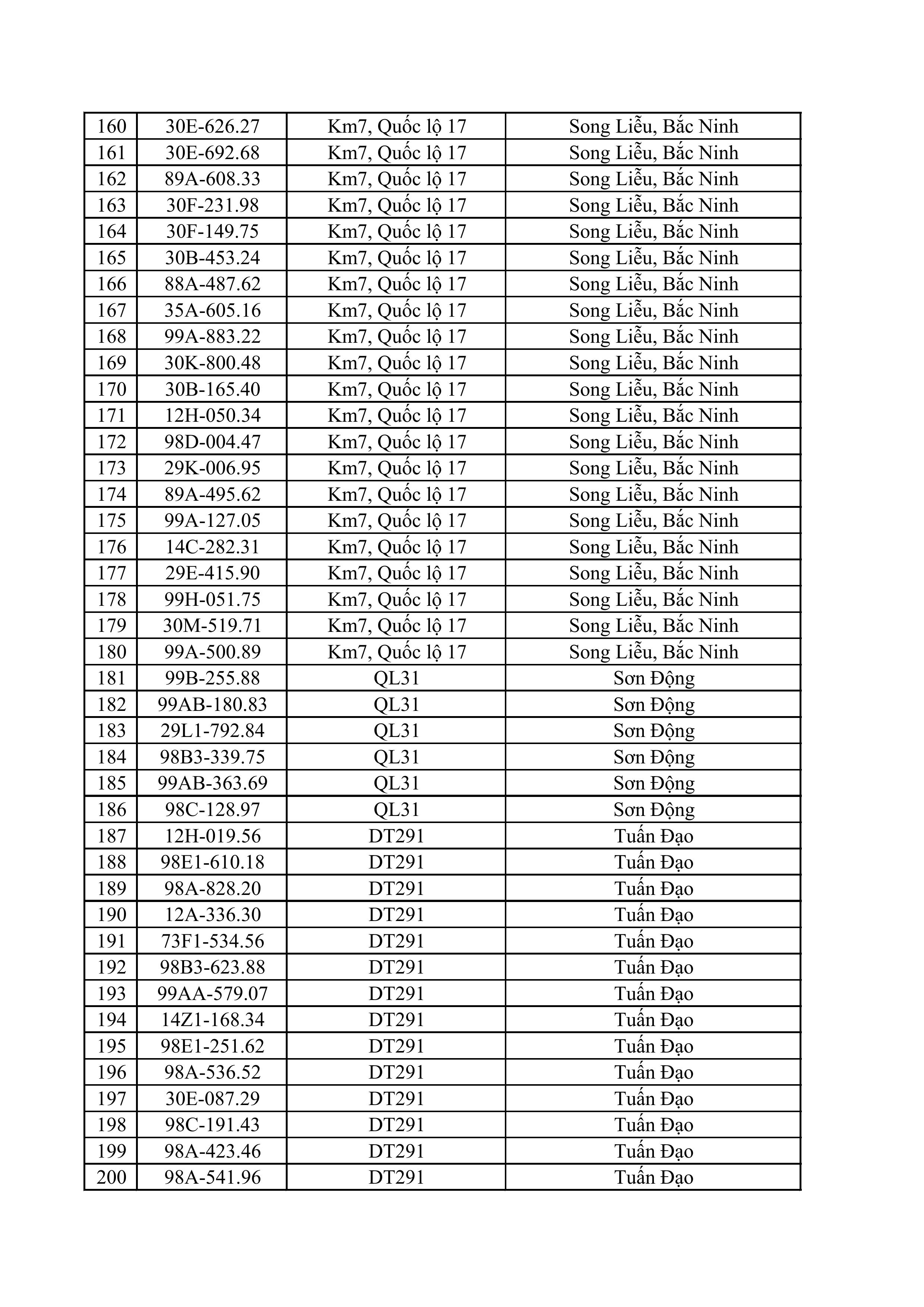 255 31526 tong hop dang thong bao hinh anh 4
