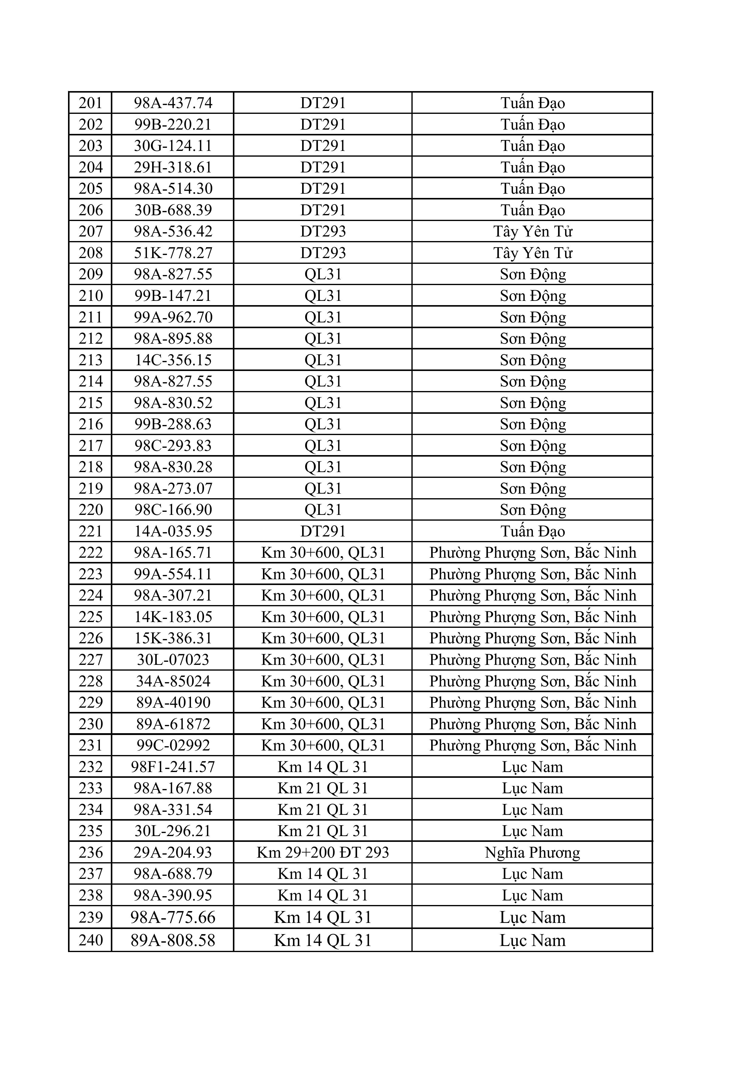 255 31526 tong hop dang thong bao hinh anh 5