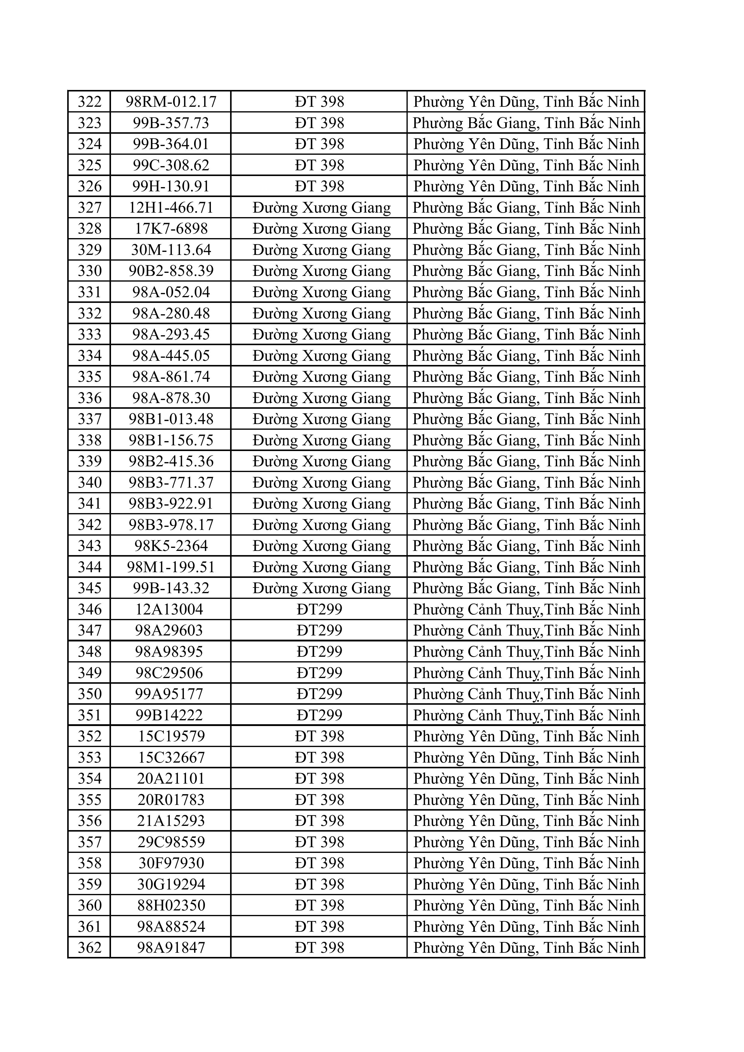 255 31526 tong hop dang thong bao hinh anh 8