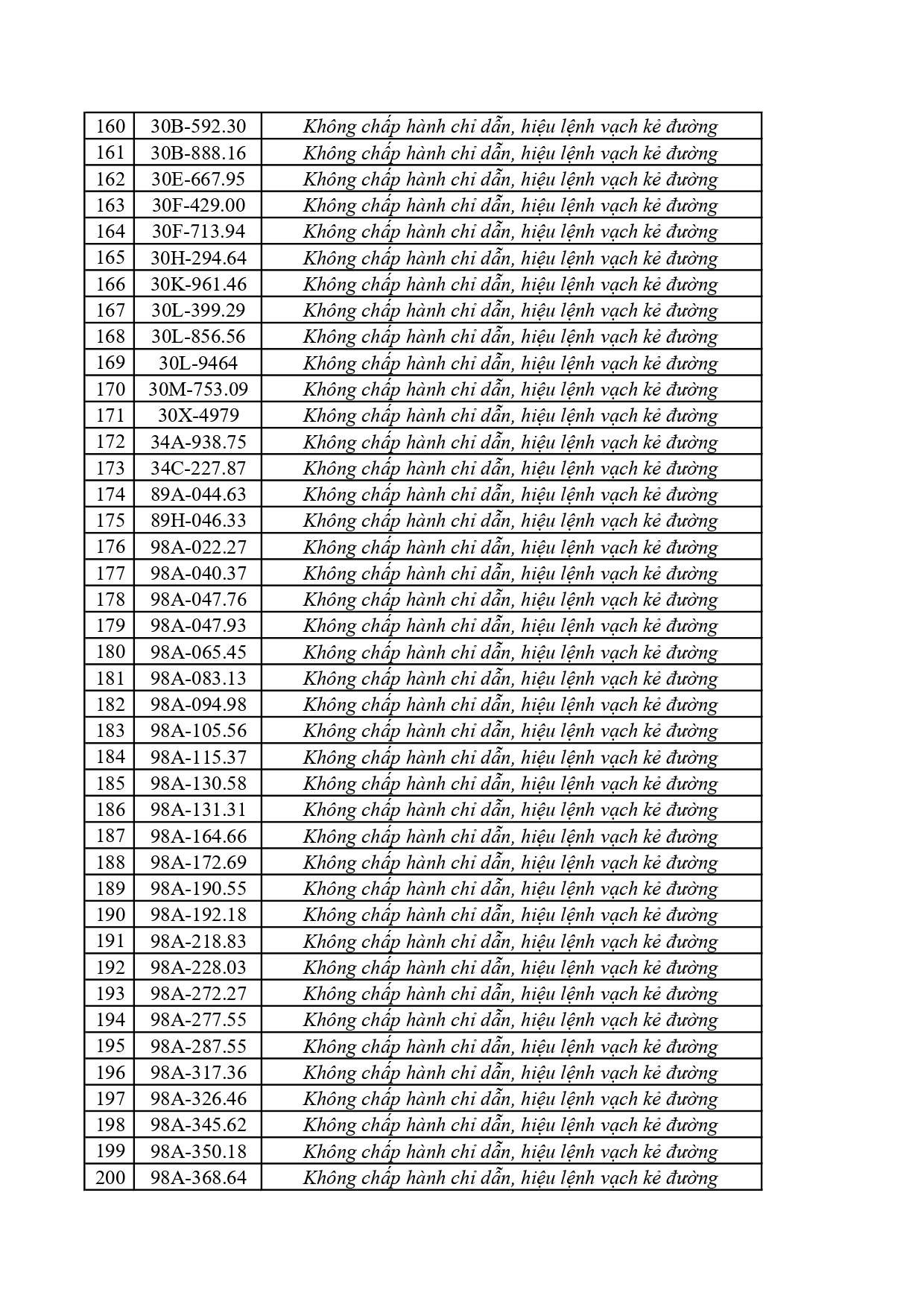 066 1262026 danh sach phat nguoi cmrpage 0005