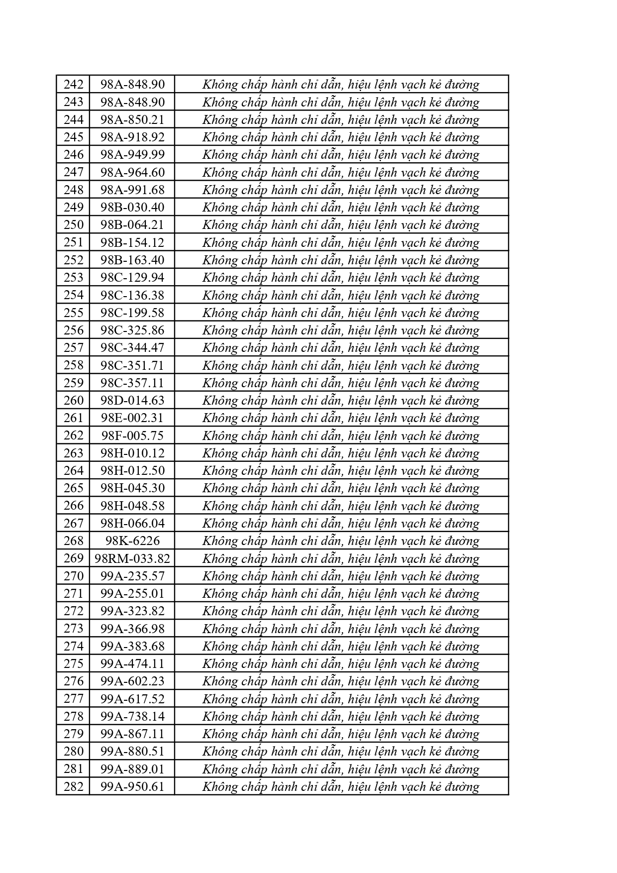 066 1262026 danh sach phat nguoi cmrpage 0007