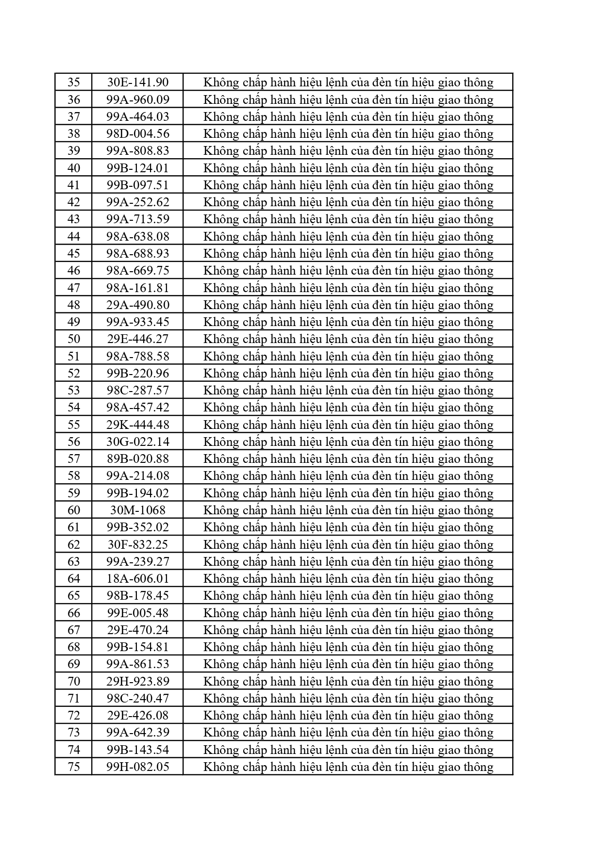 276 0372026 danh sach phat nguoi cmrpage 0002