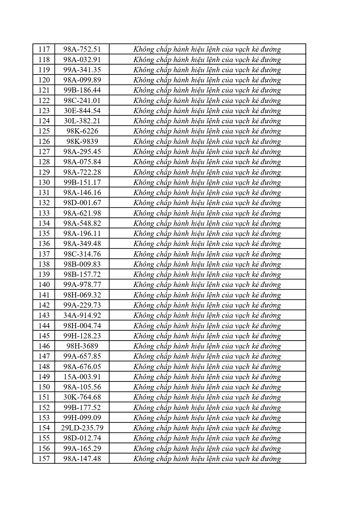 276 0372026 danh sach phat nguoi cmrpage 0004