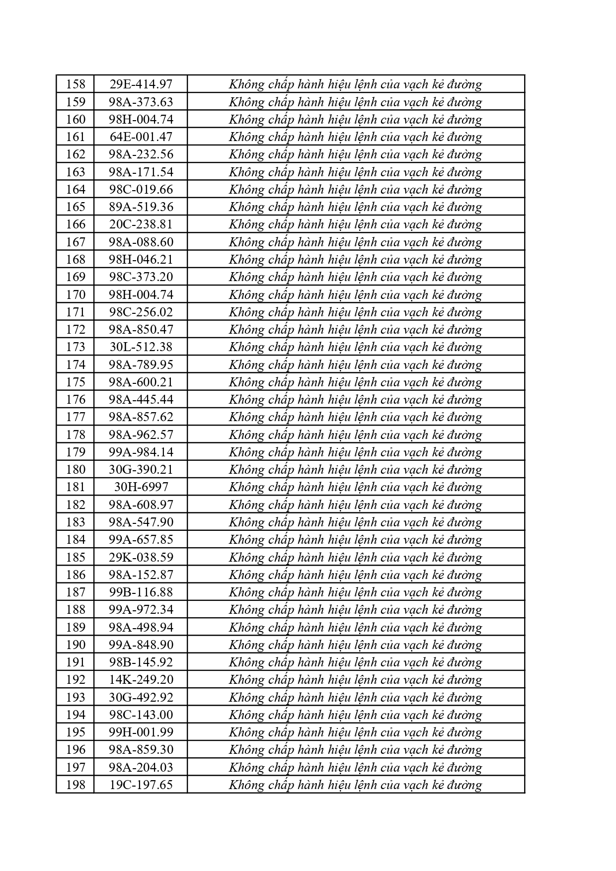 276 0372026 danh sach phat nguoi cmrpage 0005