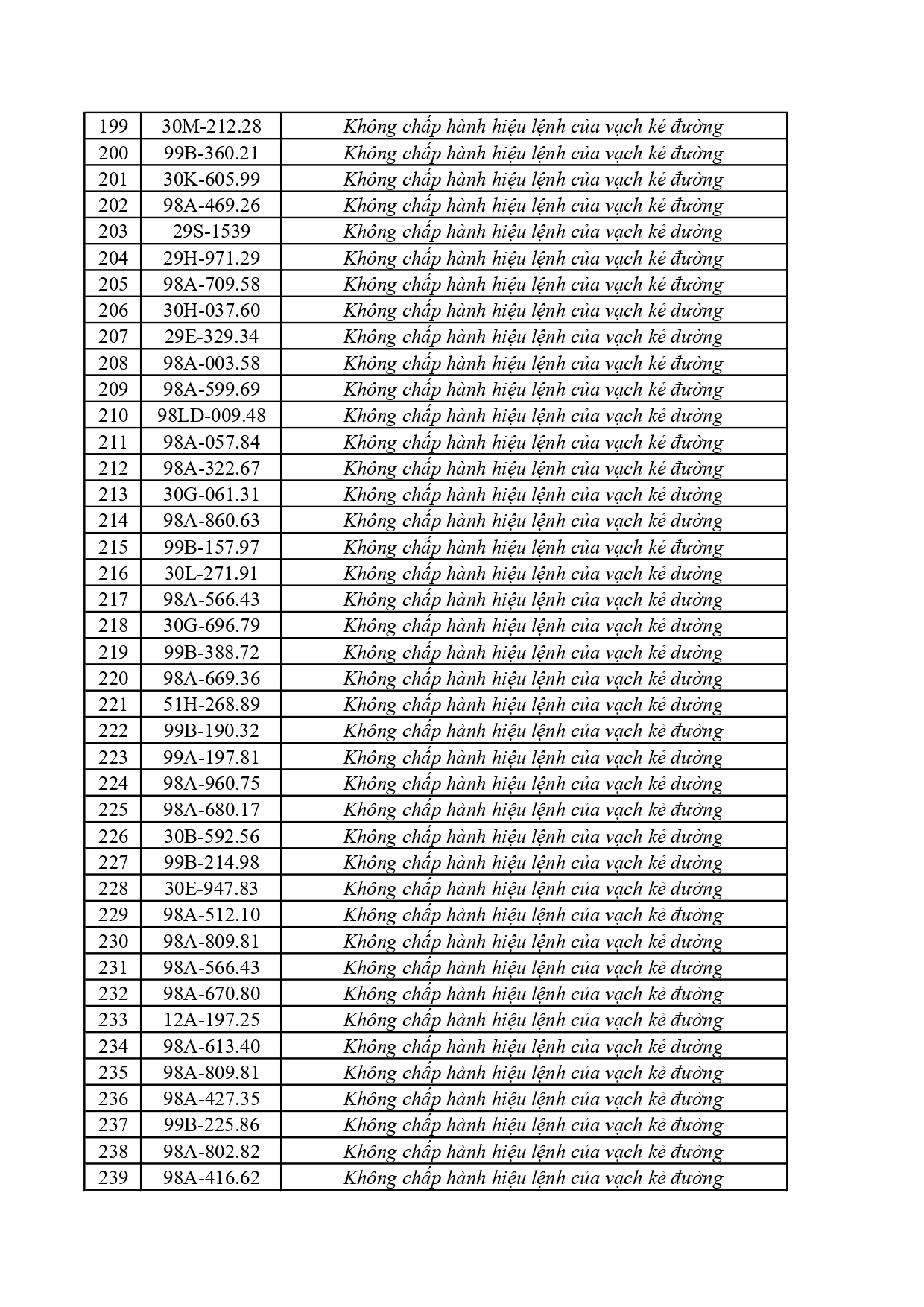 276 0372026 danh sach phat nguoi cmrpage 0006