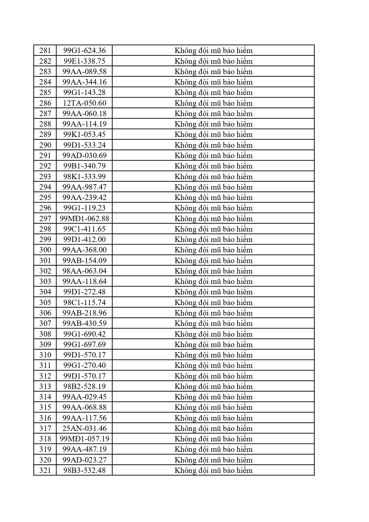 276 0372026 danh sach phat nguoi cmrpage 0008