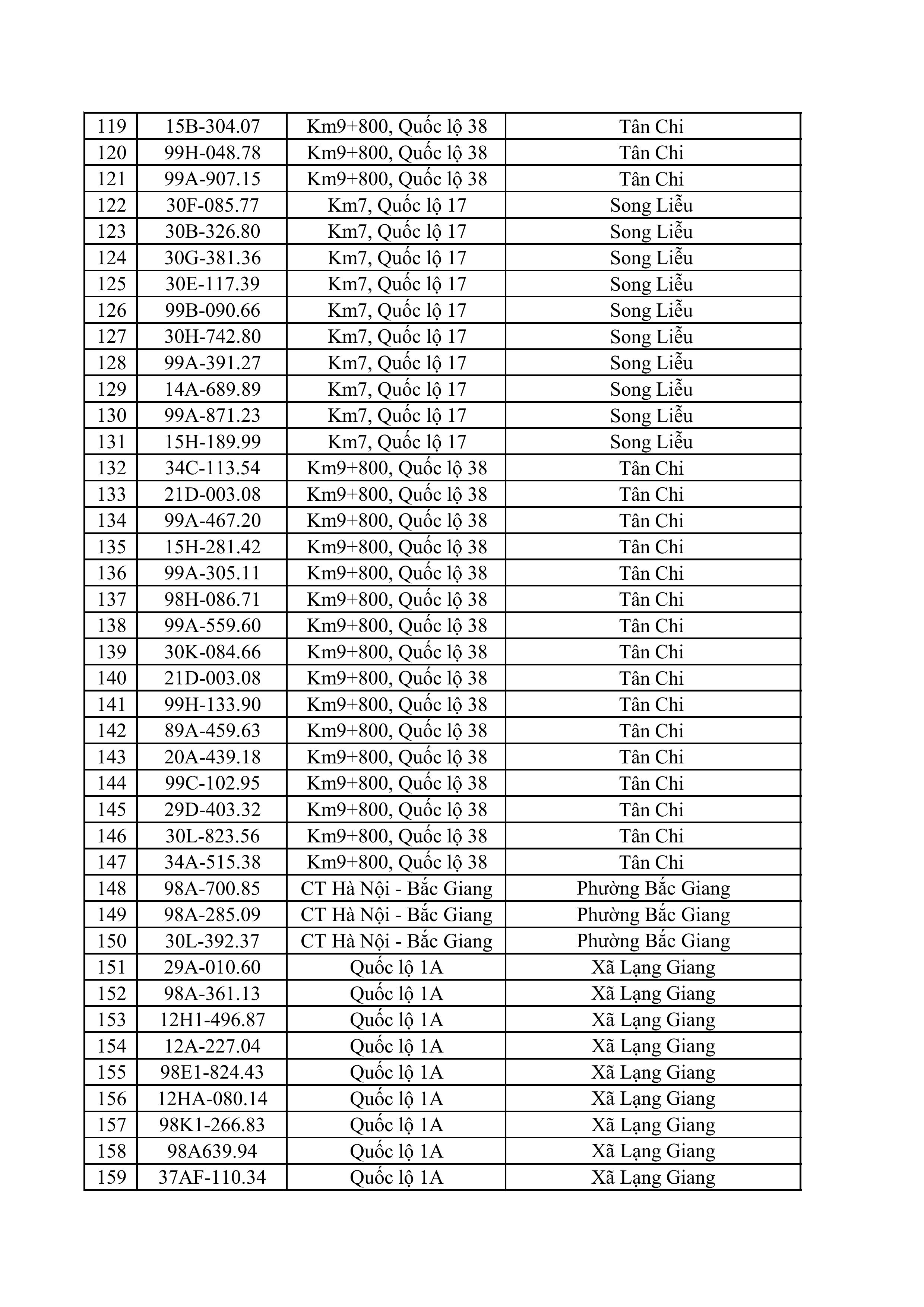 27 2826 tong hop dang thong bao hinh anh 3