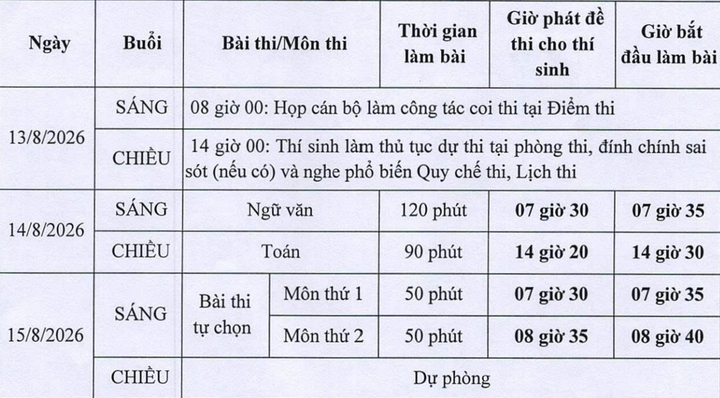 tuyen quang 2 11381893 143729