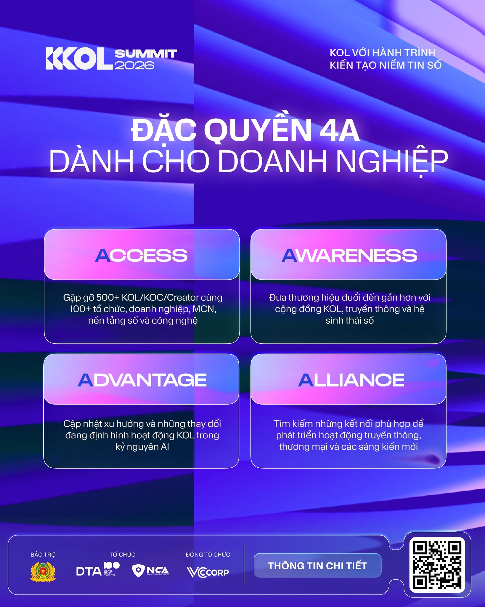 ac quyen 4a doanh nghiep