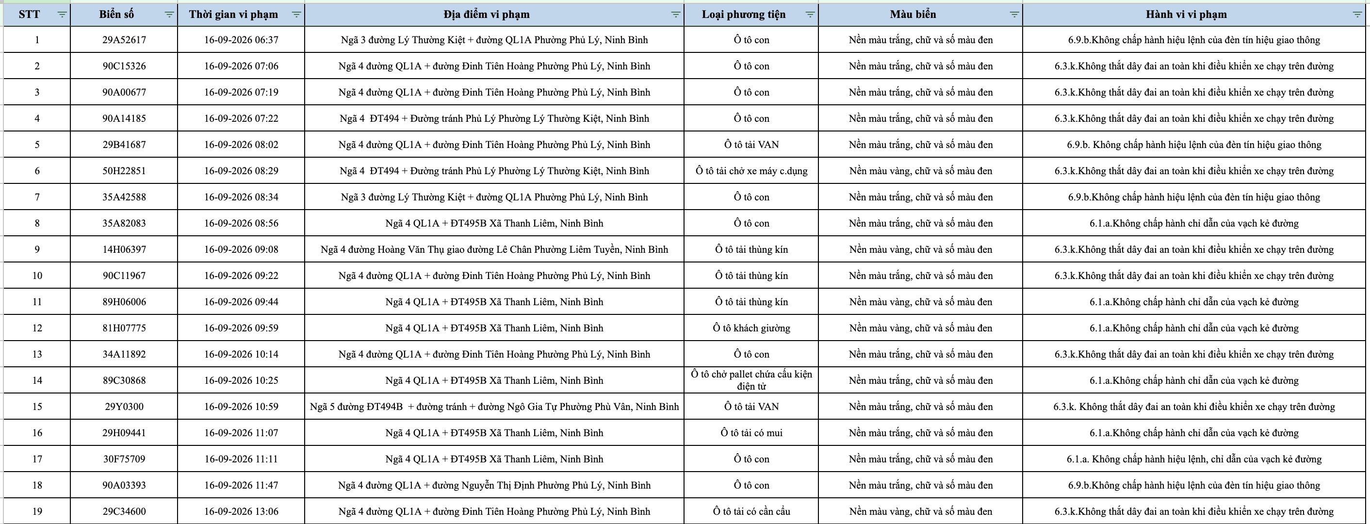 anh man hinh 2026 10 03 luc 143142
