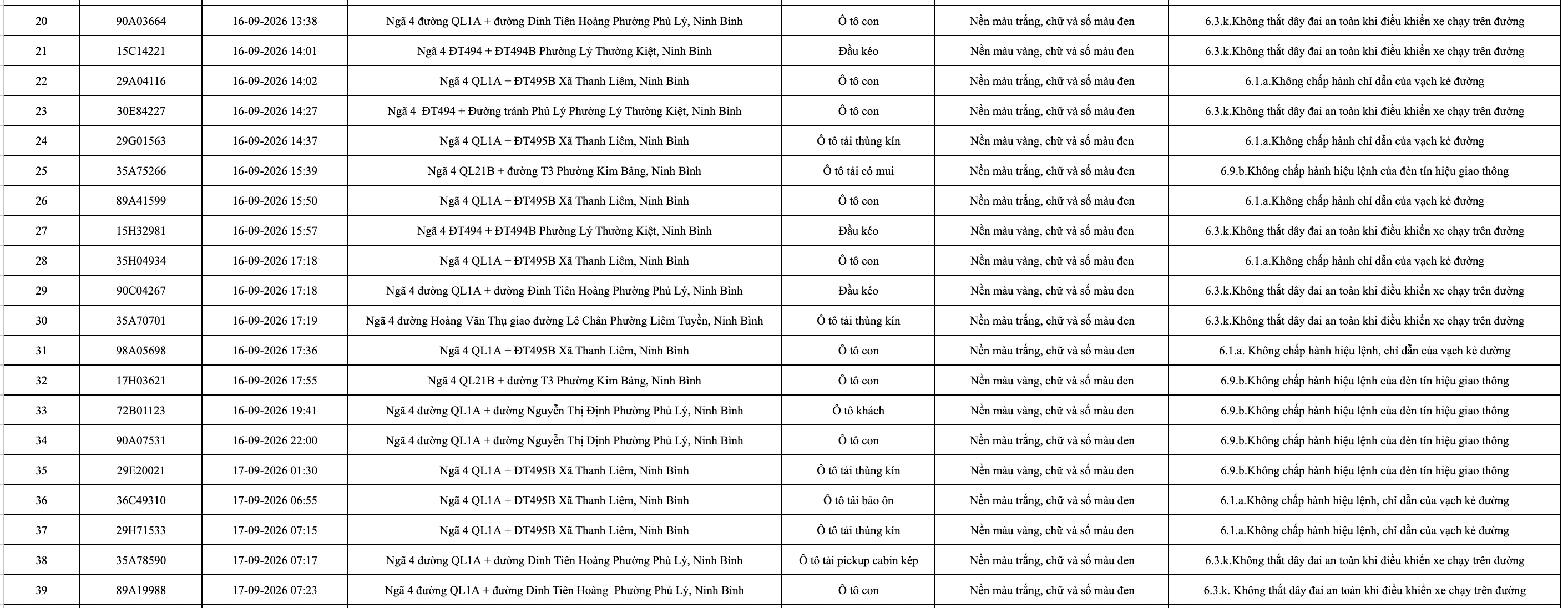 anh man hinh 2026 10 03 luc 143155