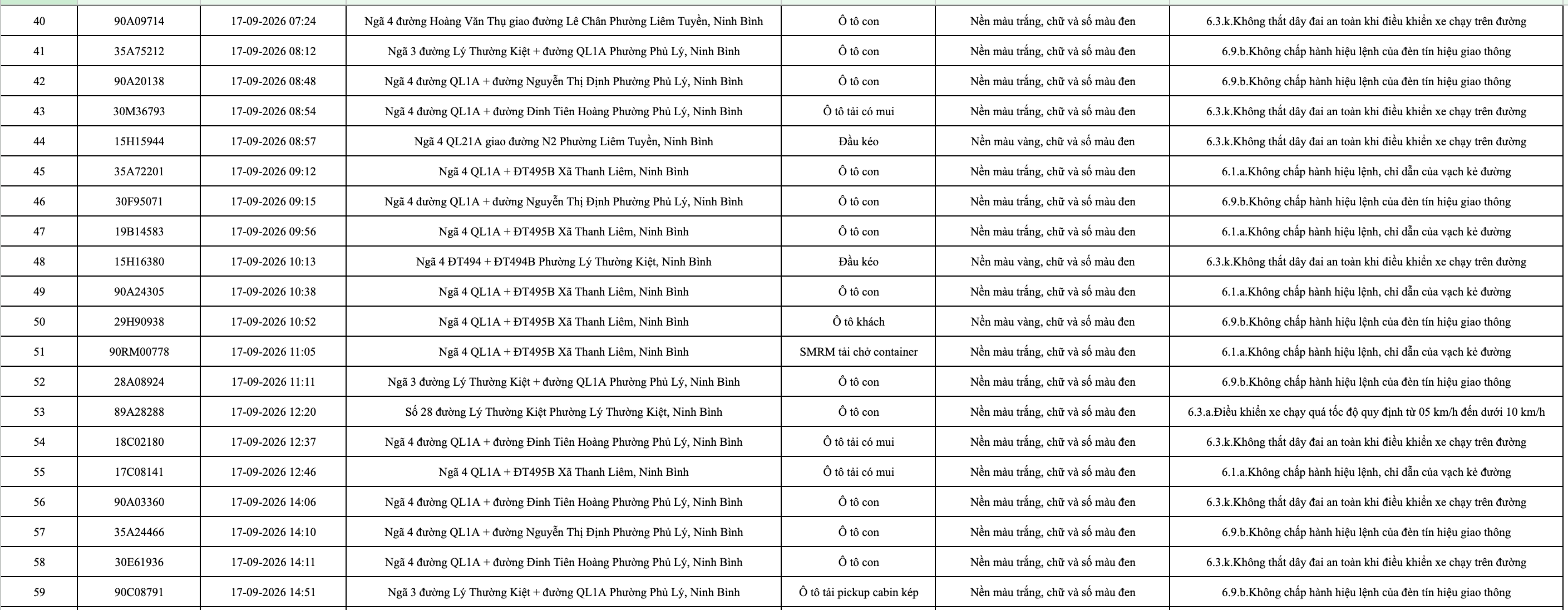 anh man hinh 2026 10 03 luc 143206