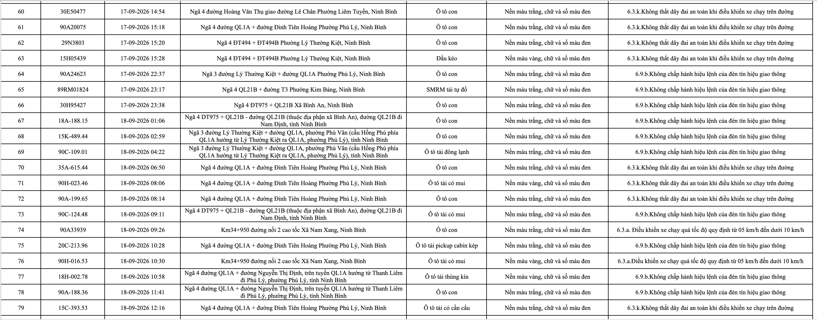 anh man hinh 2026 10 03 luc 143221