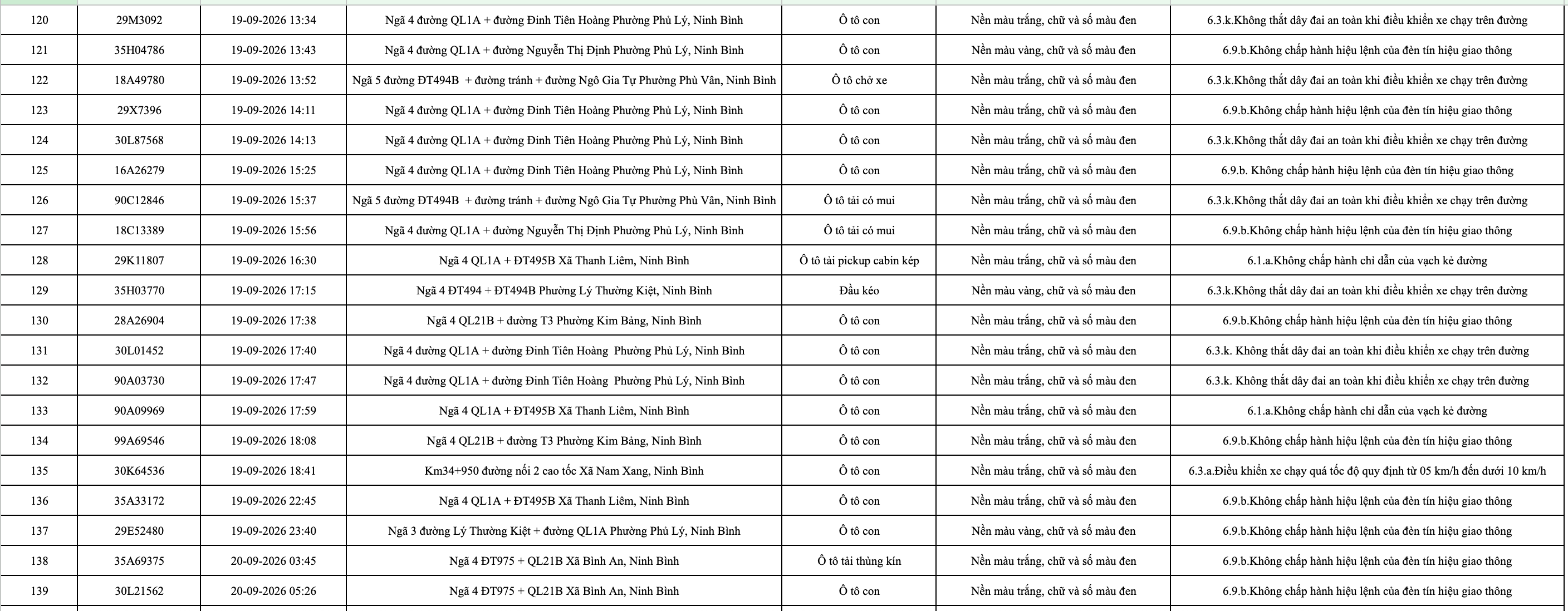 anh man hinh 2026 10 03 luc 143252