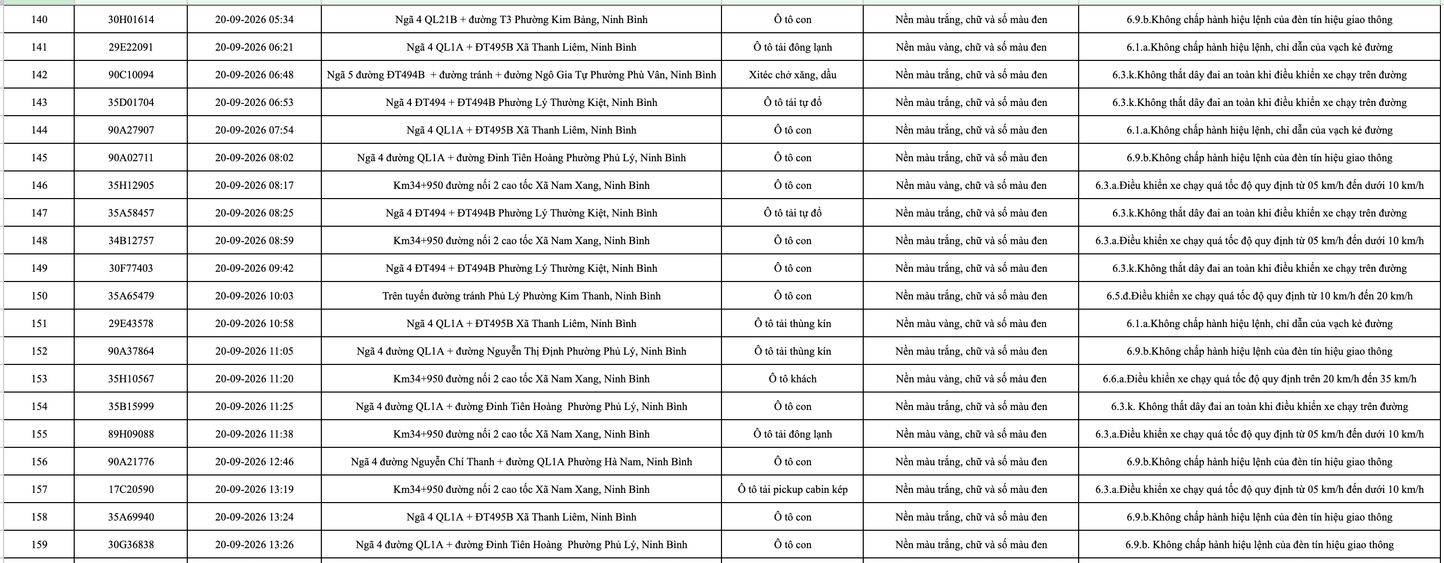 anh man hinh 2026 10 03 luc 143306