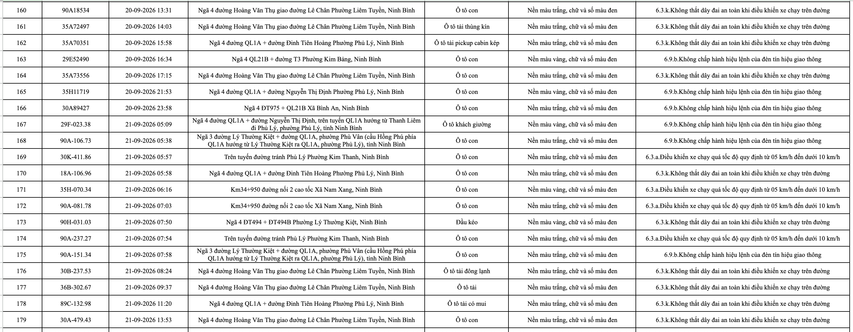 anh man hinh 2026 10 03 luc 143319