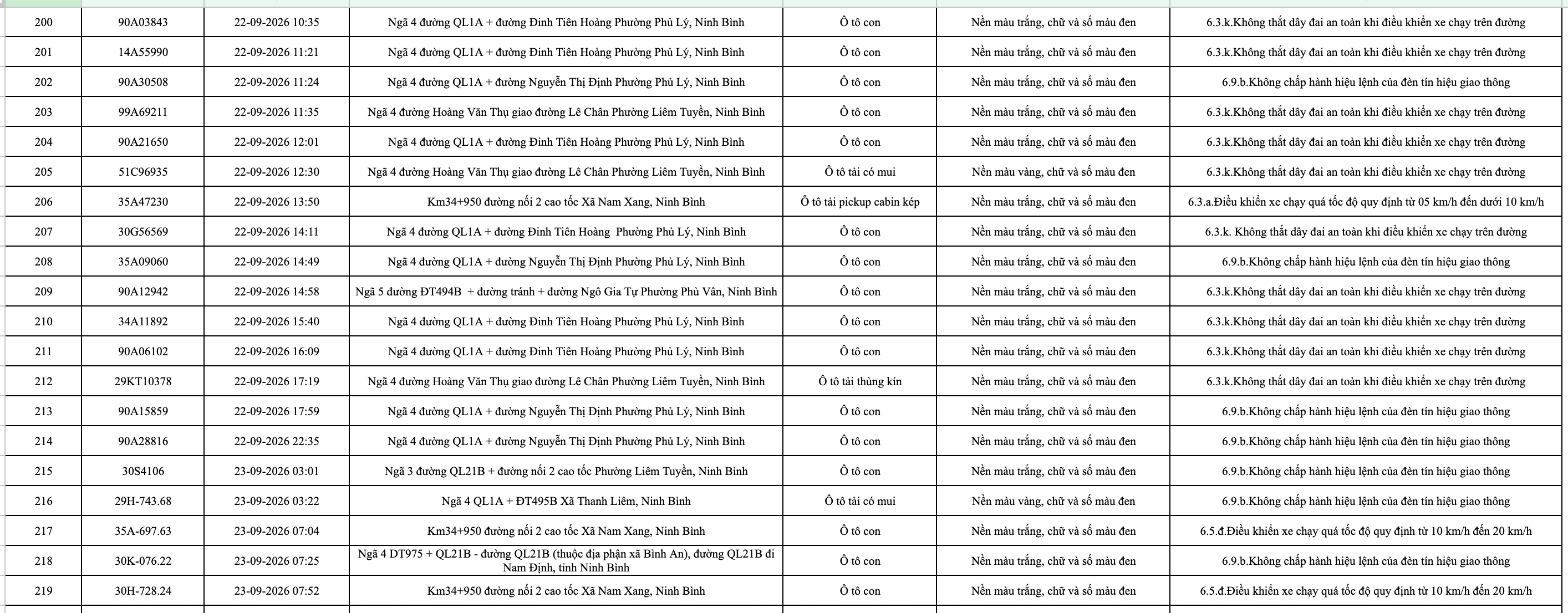 anh man hinh 2026 10 03 luc 143340
