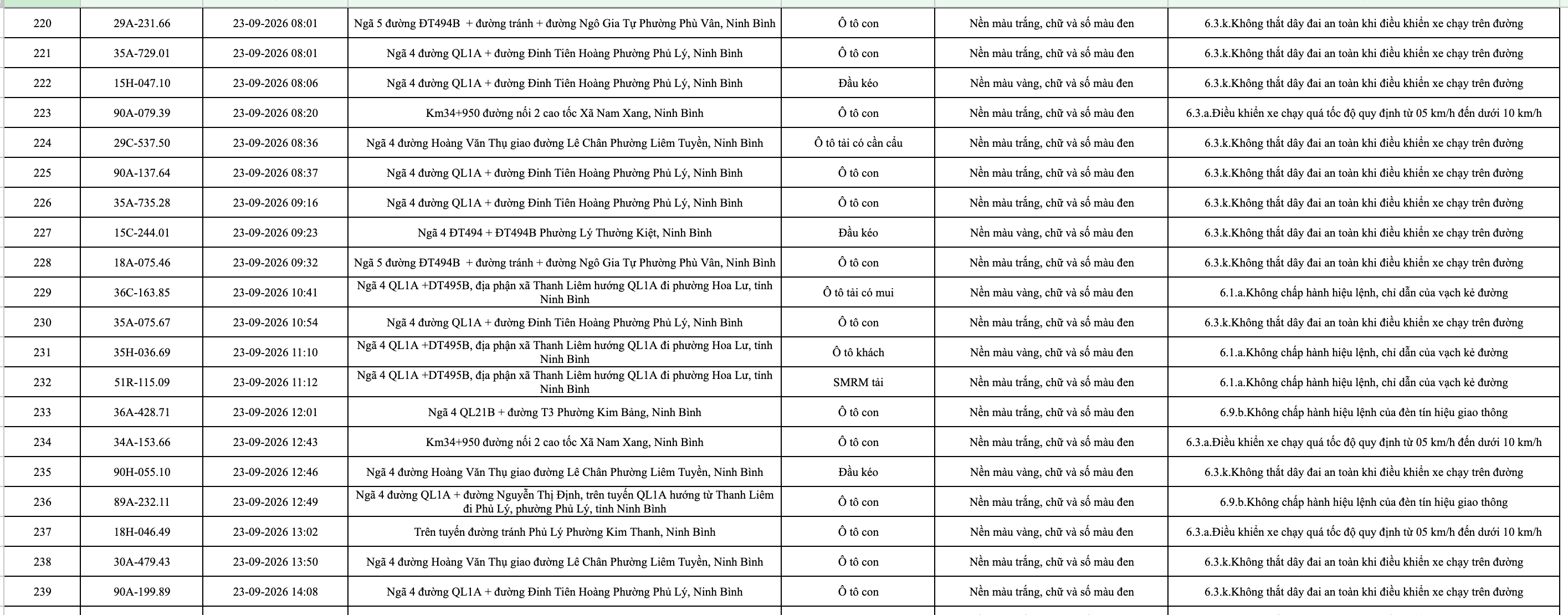 anh man hinh 2026 10 03 luc 143351