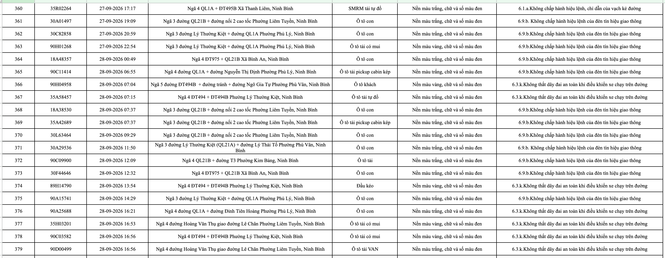 anh man hinh 2026 10 03 luc 143501
