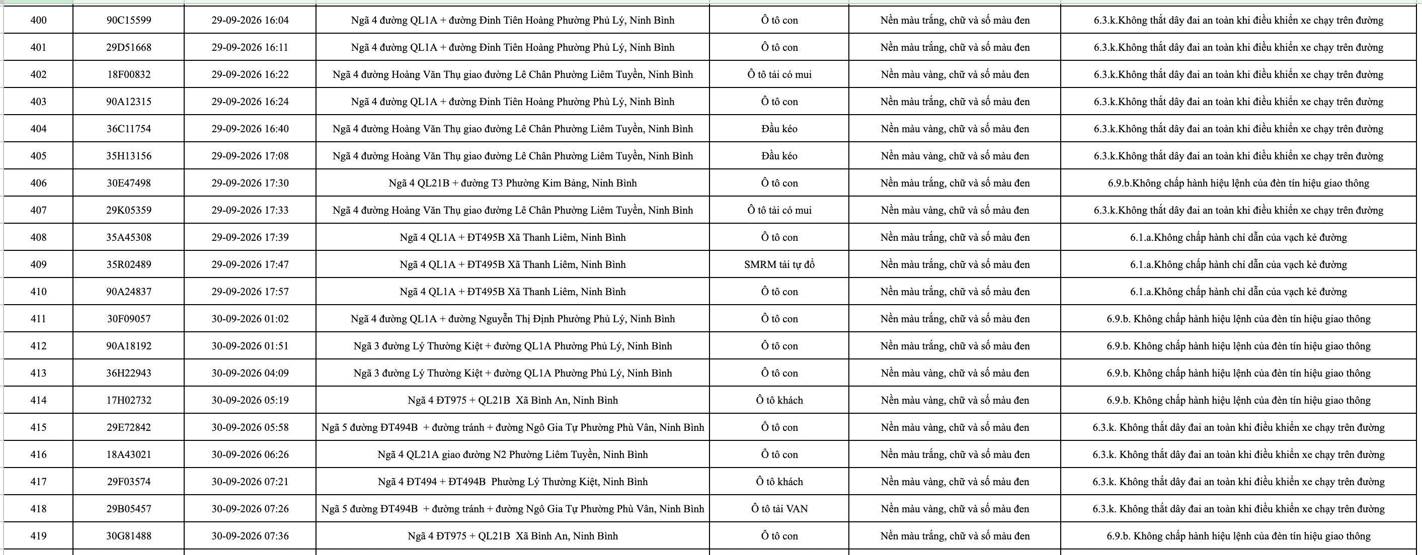 anh man hinh 2026 10 03 luc 143524