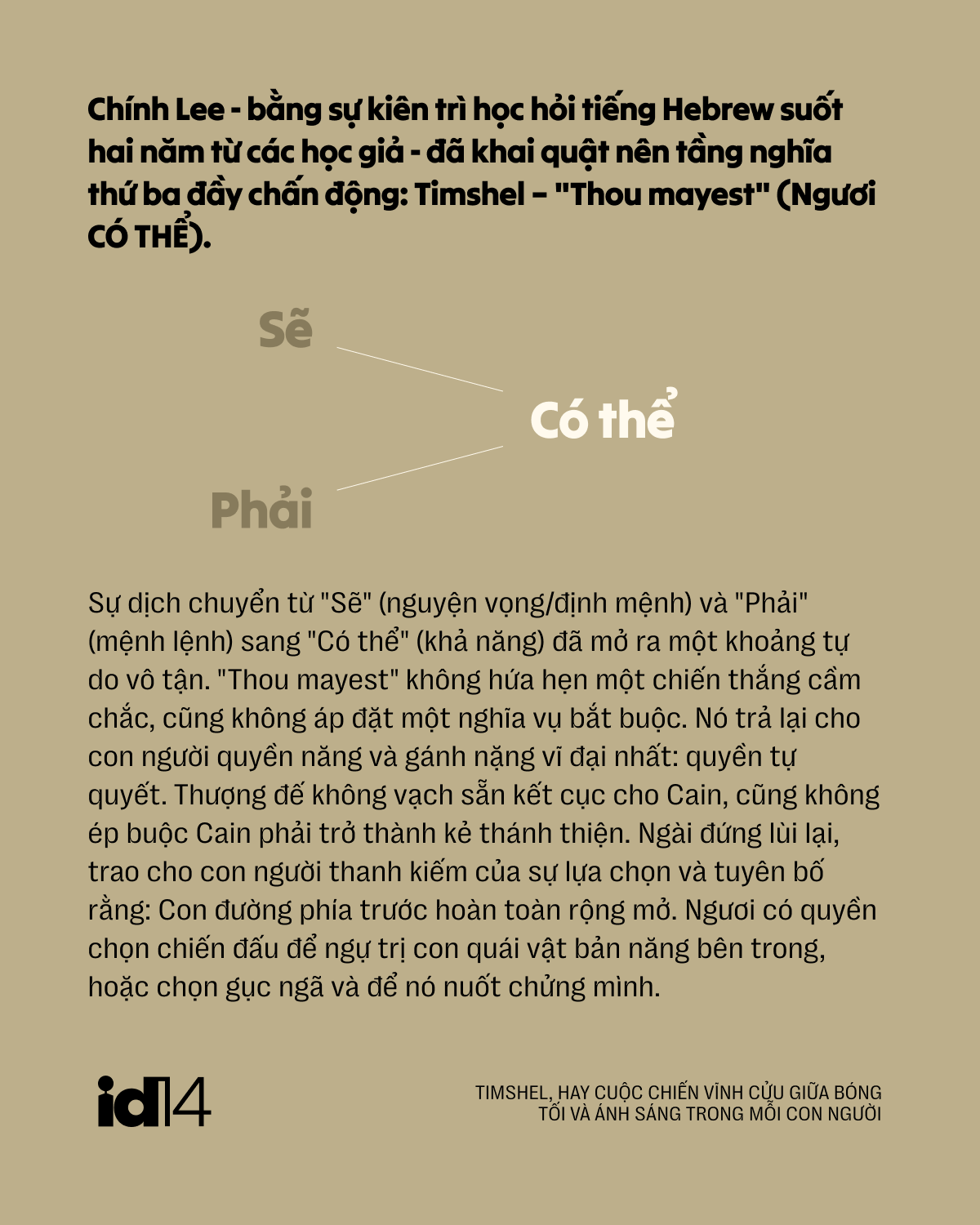 timshel 15