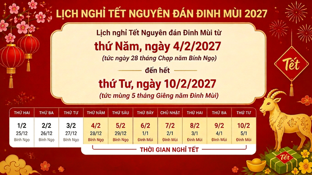 tet 17916033227331876916926