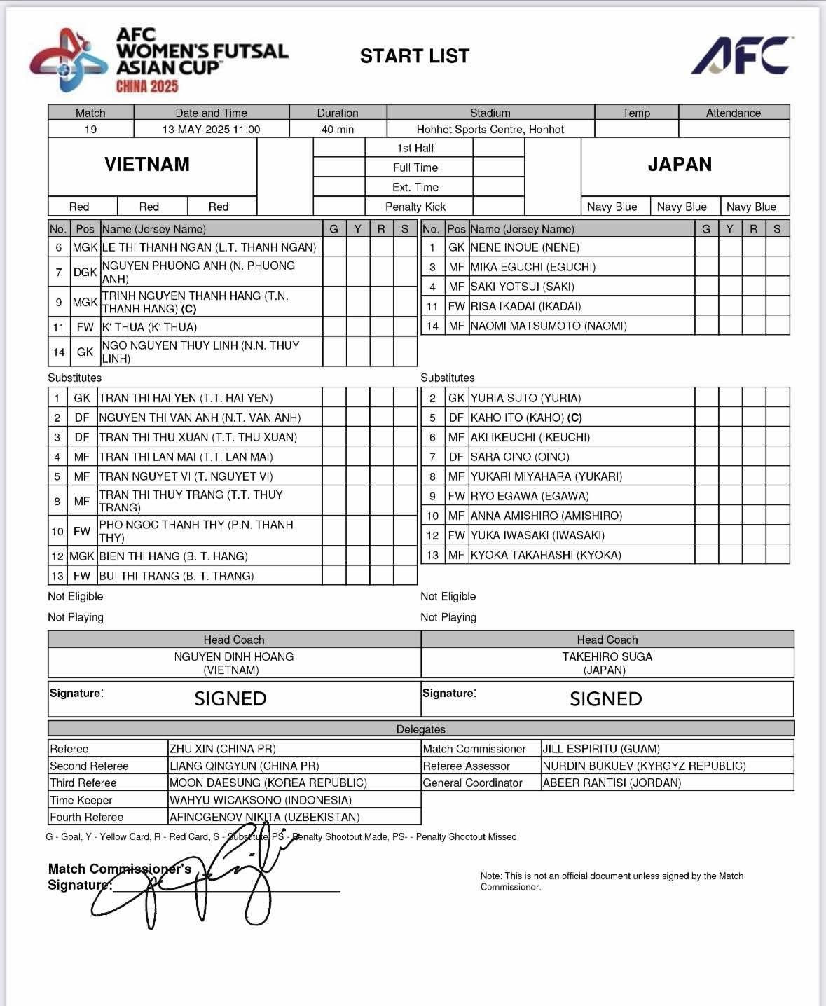 95c6470f34c6e249bf2a9de10c07f335 38101